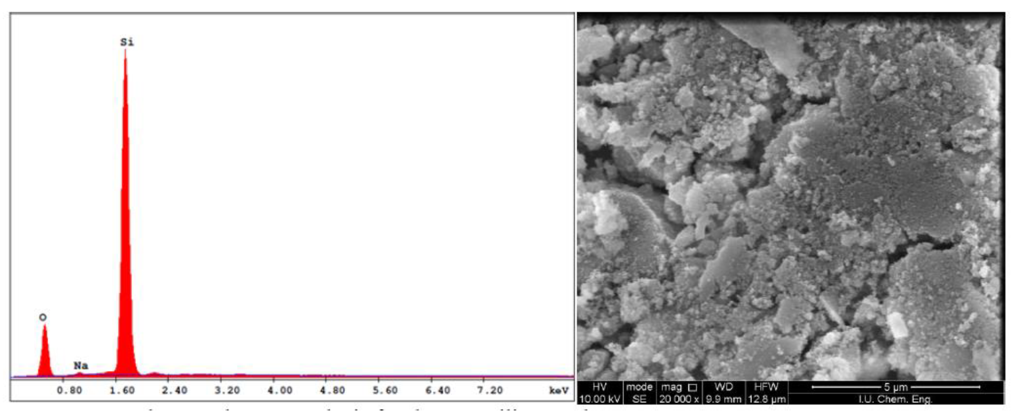 Buildings 11 00085 g002