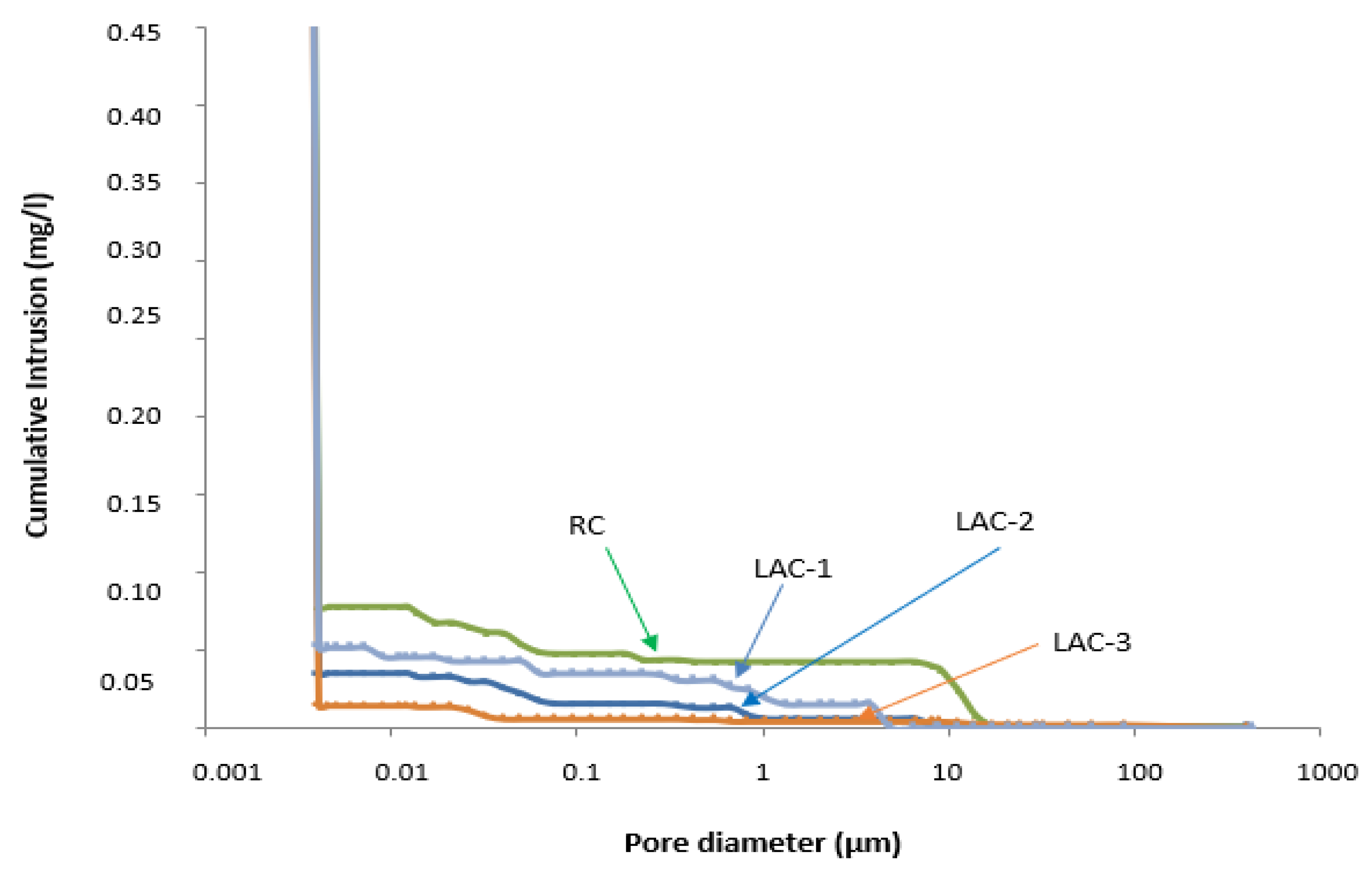 Buildings 11 00085 g012
