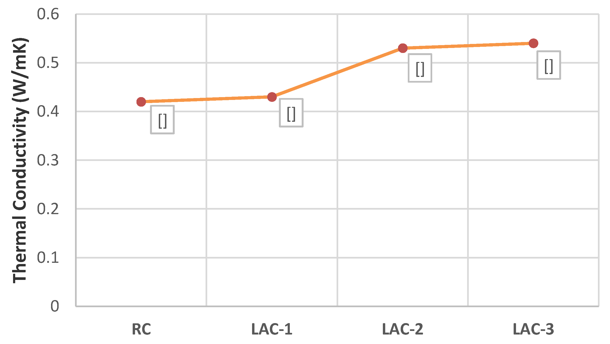 Buildings 11 00085 g013