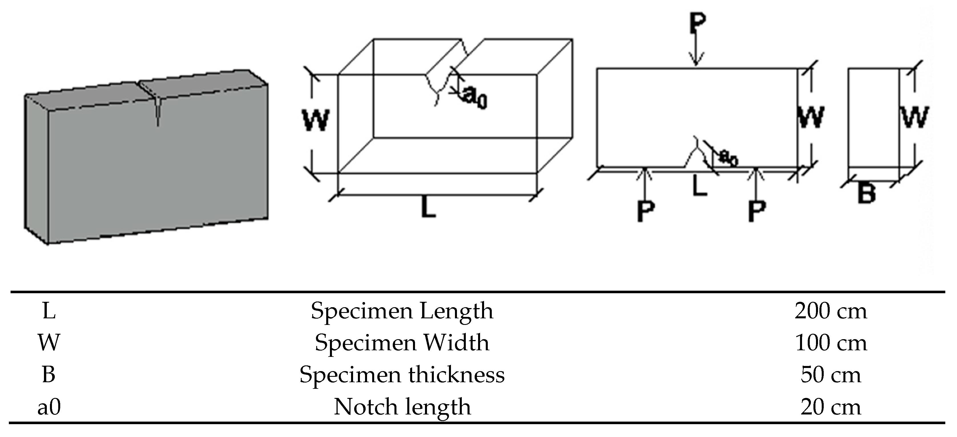 Buildings 11 00086 g001