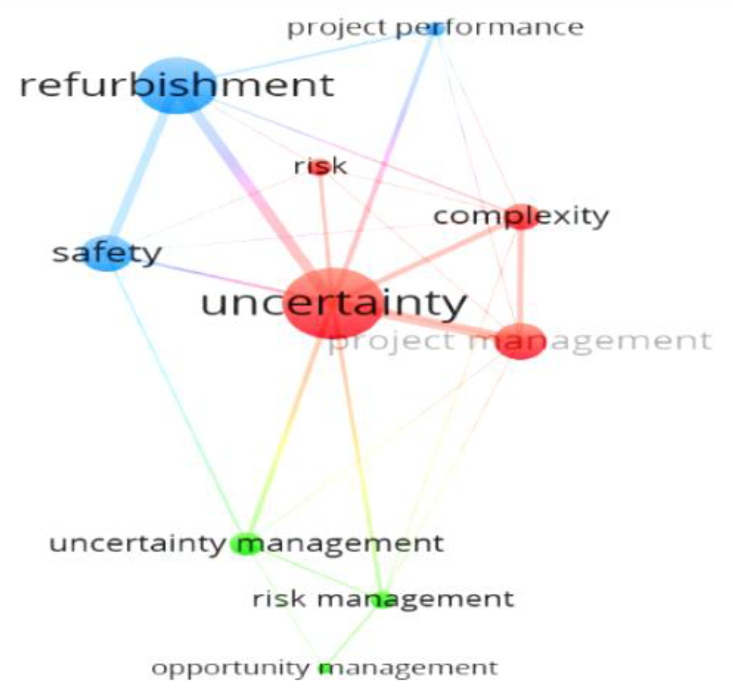 Buildings 11 00089 g004