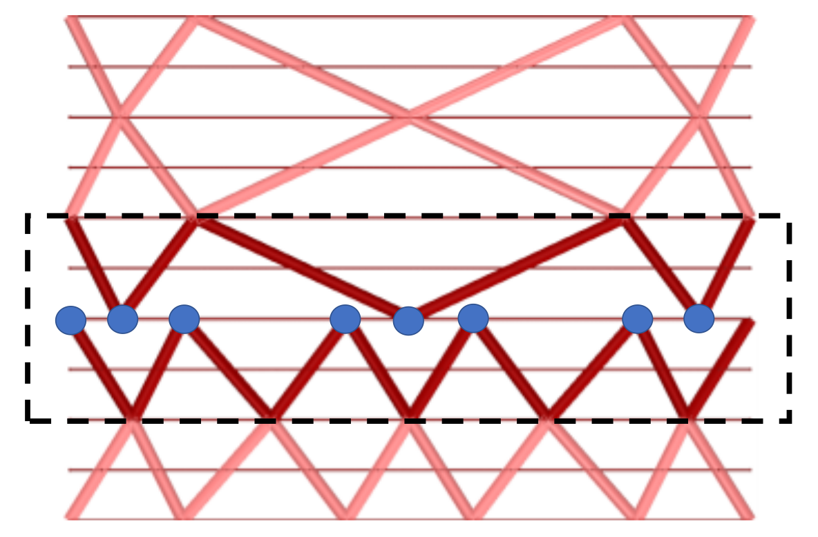 Buildings 11 00090 g005