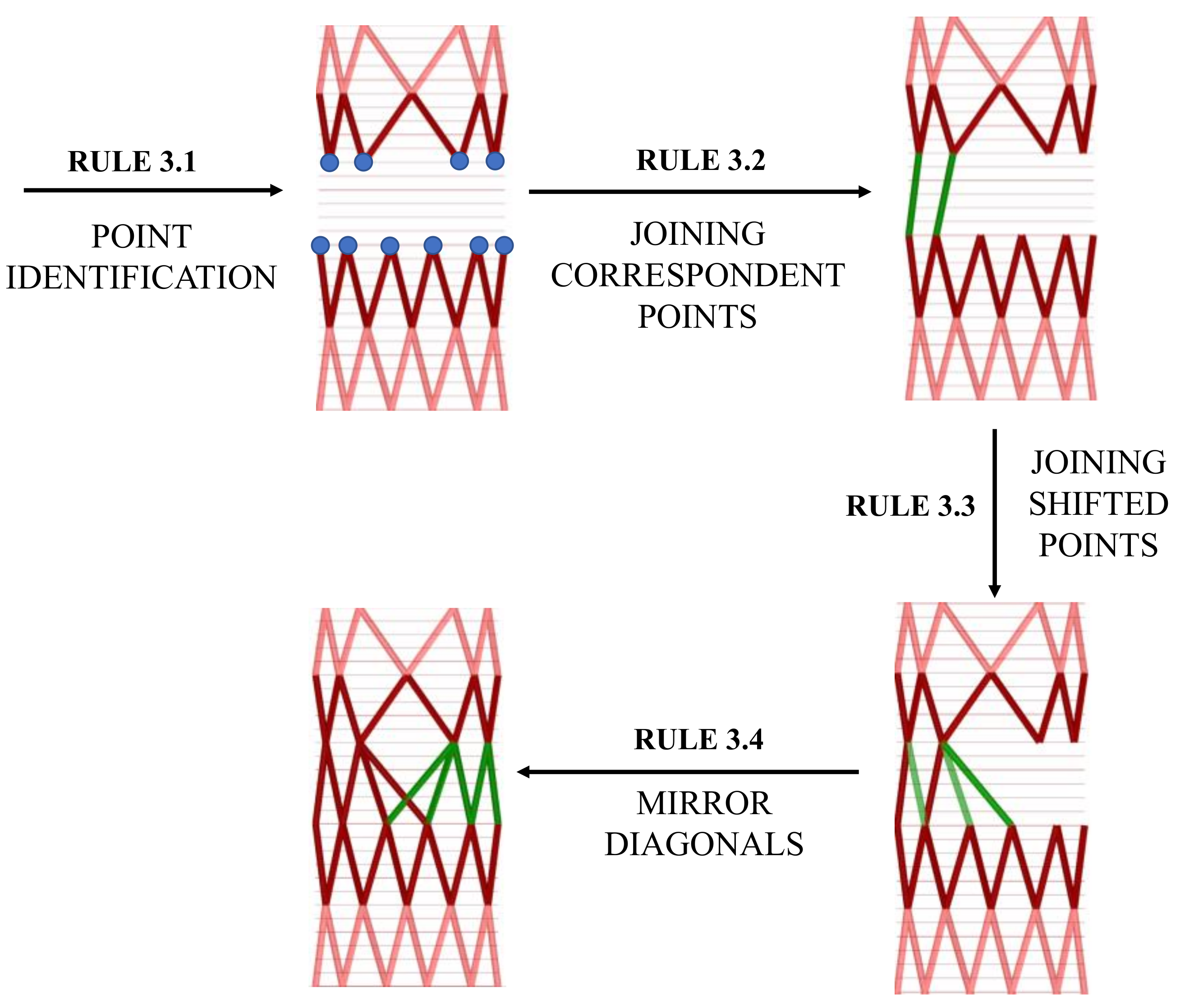 Buildings 11 00090 g006