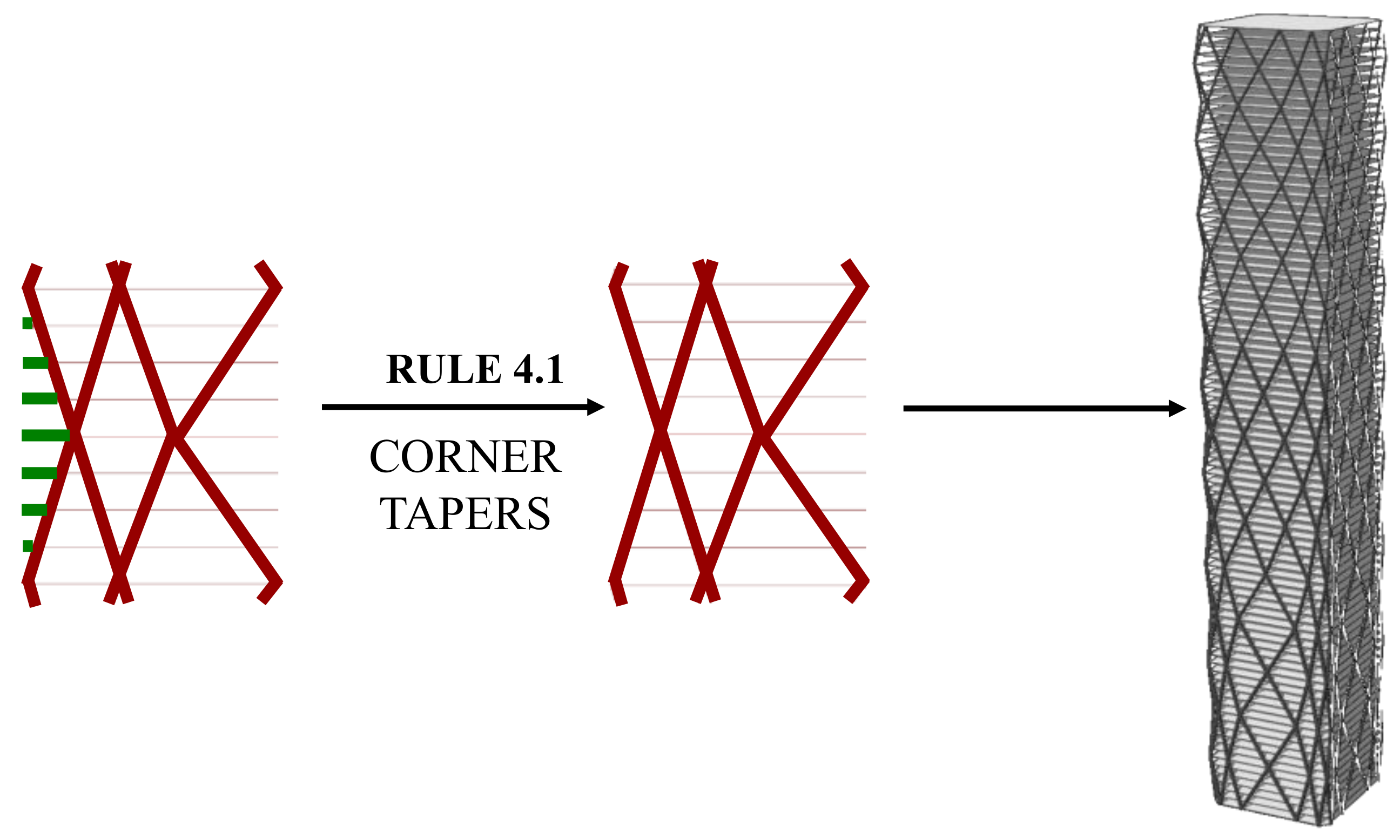 Buildings 11 00090 g007