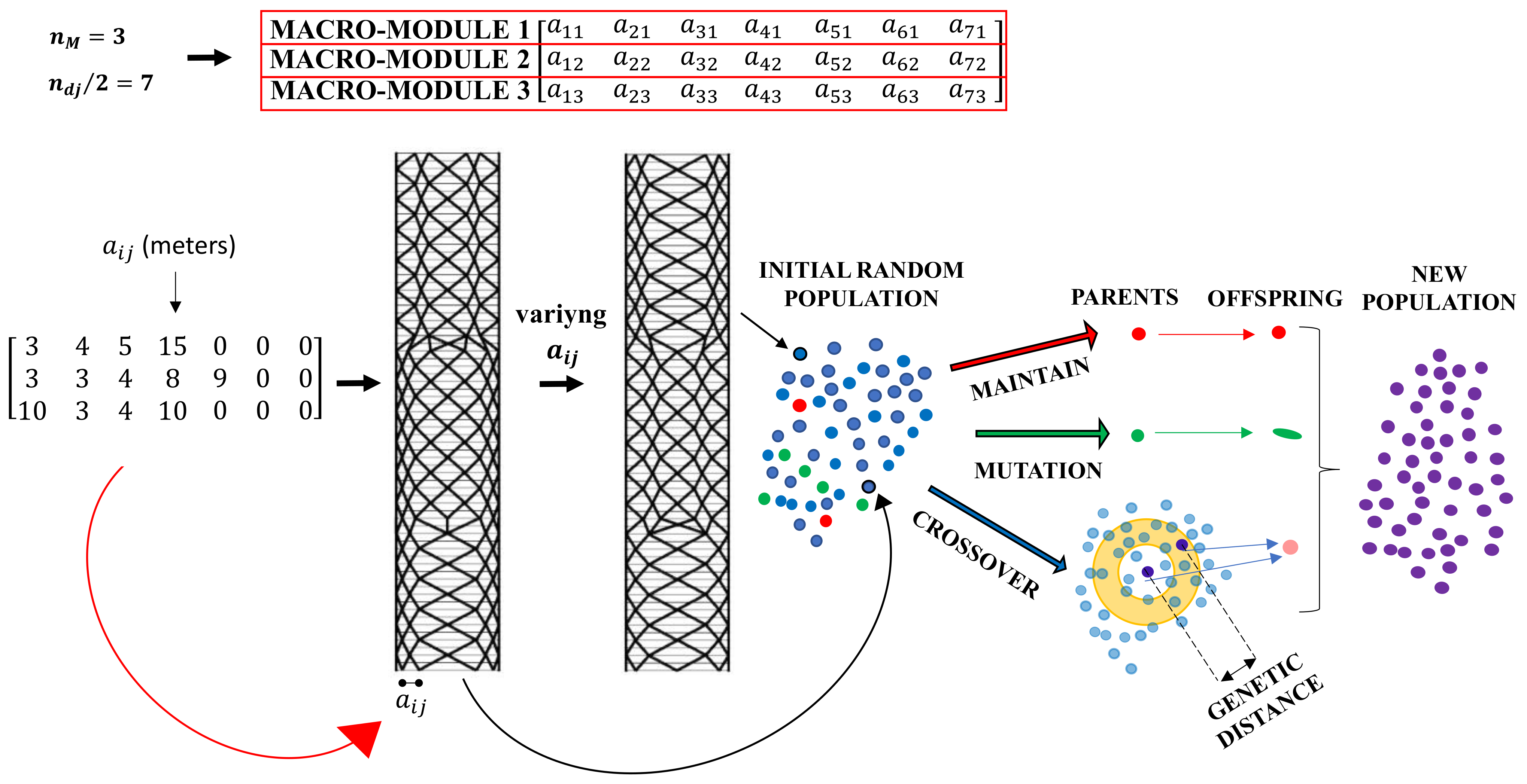Buildings 11 00090 g008