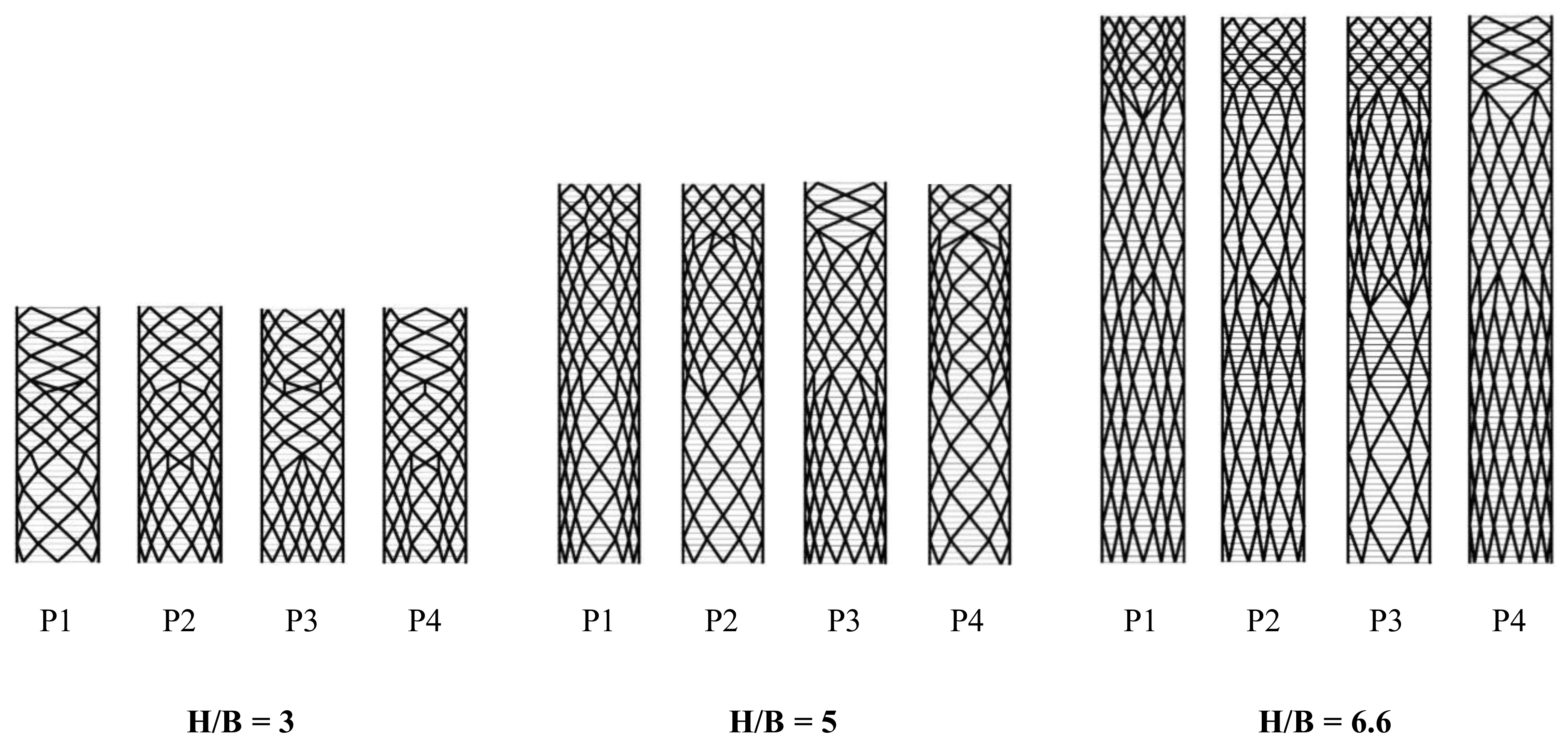 Buildings 11 00090 g012