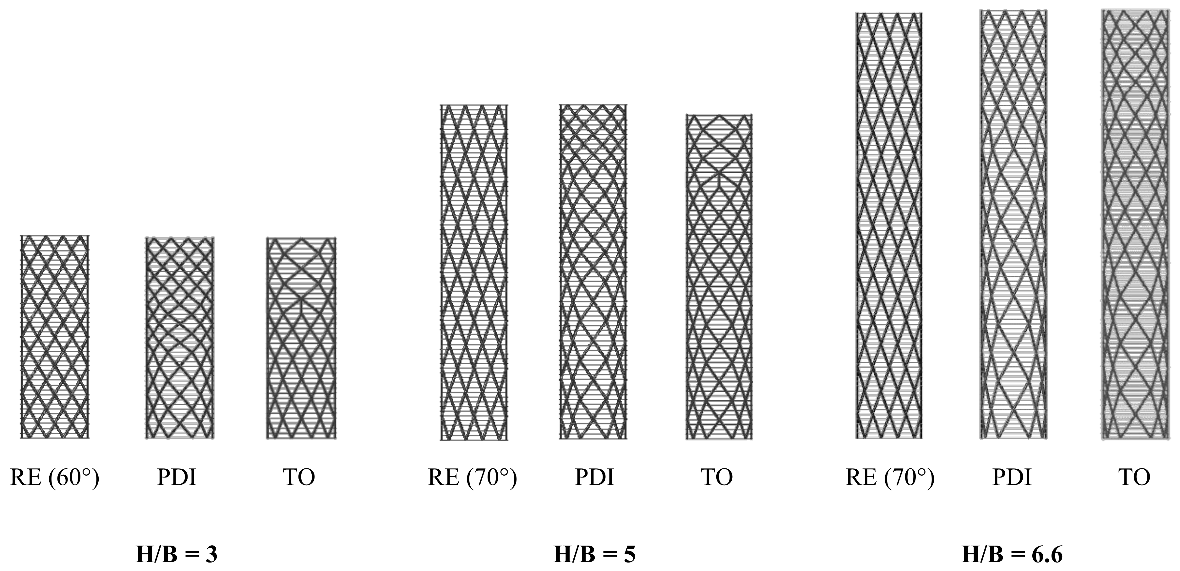 Buildings 11 00090 g013
