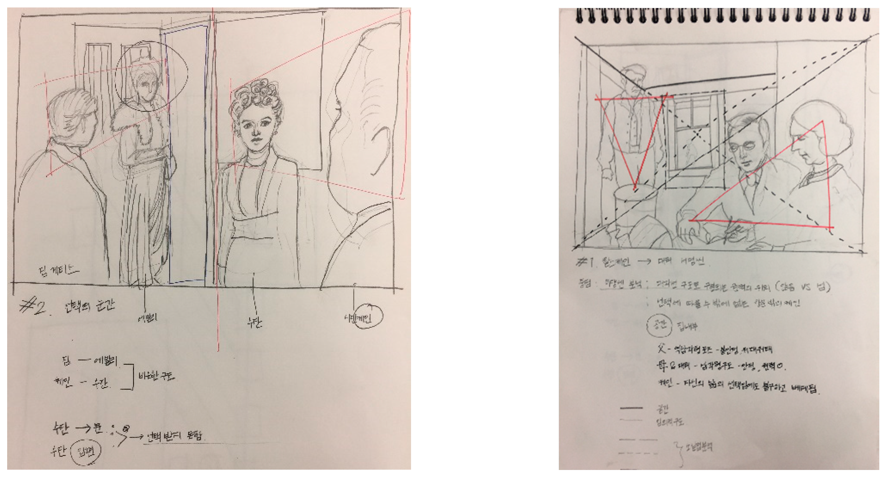 Buildings 11 00091 g003