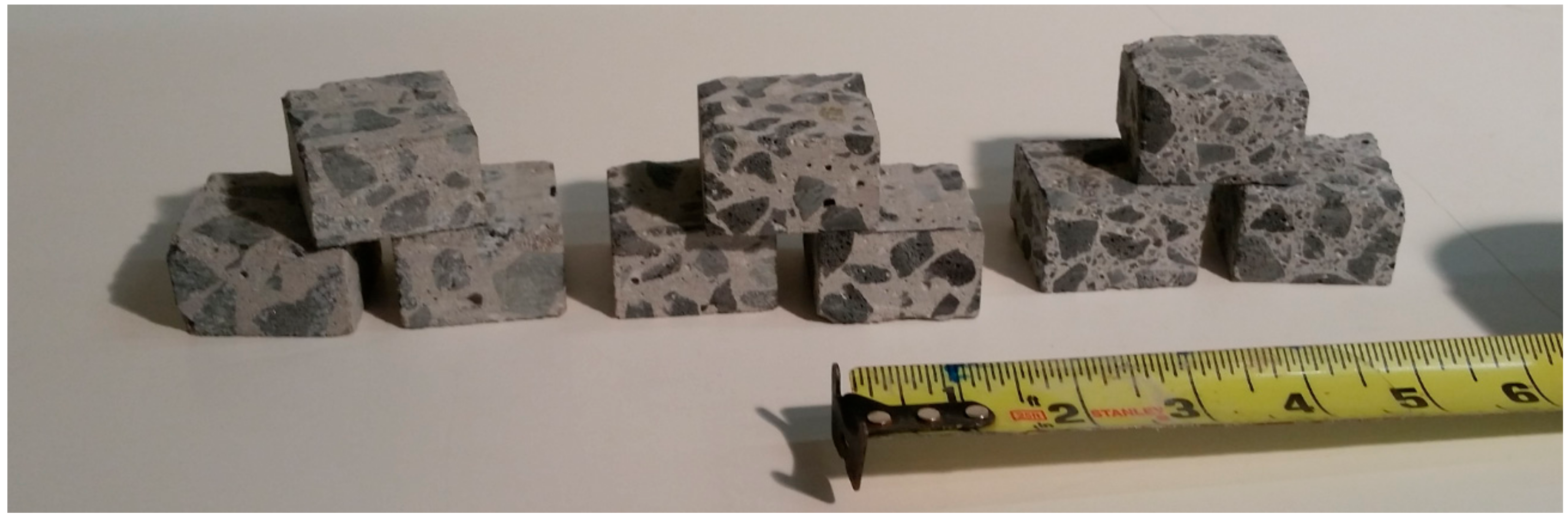 Buildings 11 00094 g001