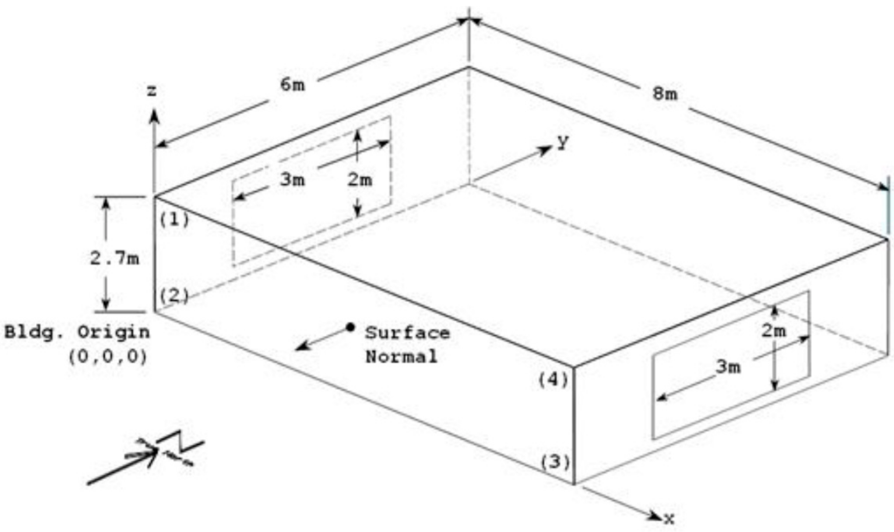 Buildings 11 00094 g002