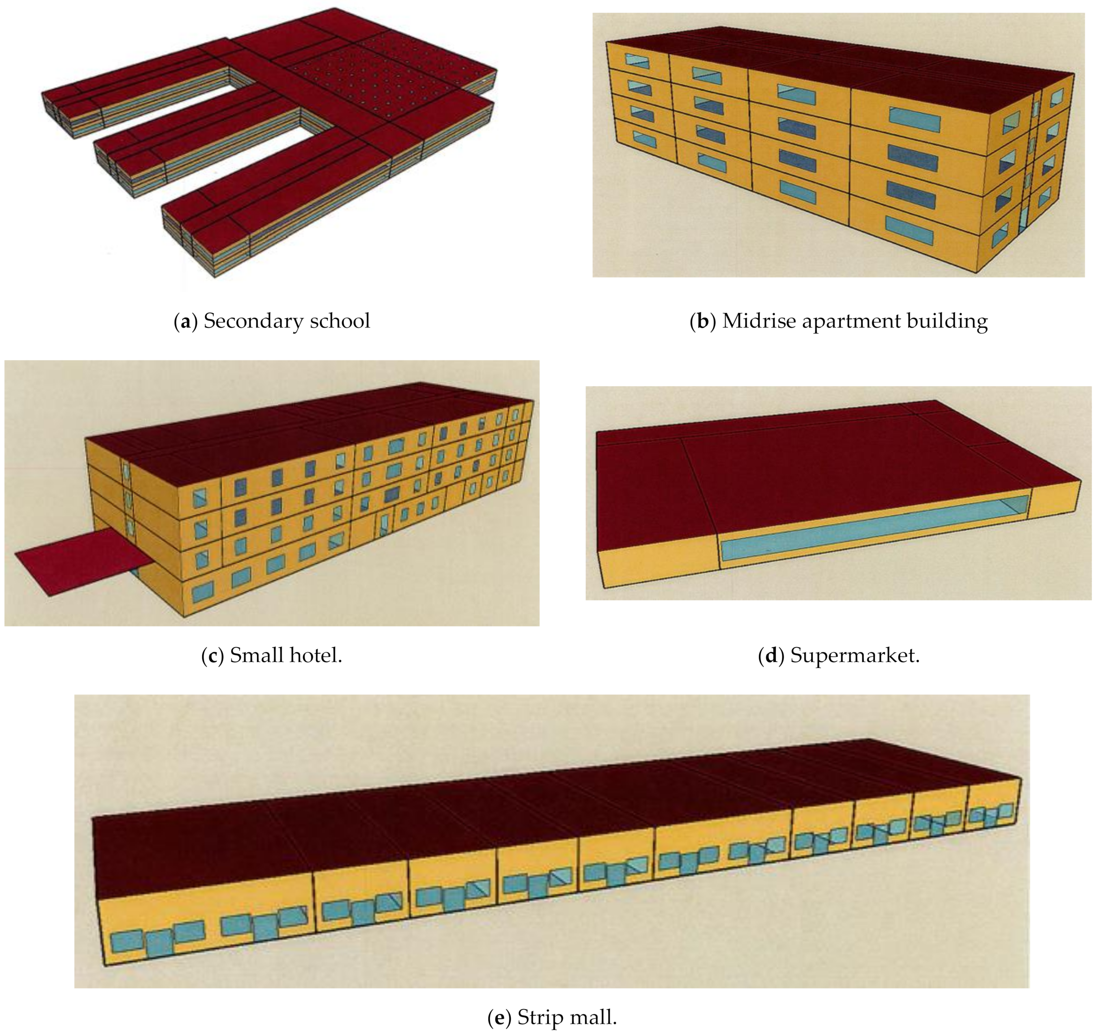 Buildings 11 00094 g003
