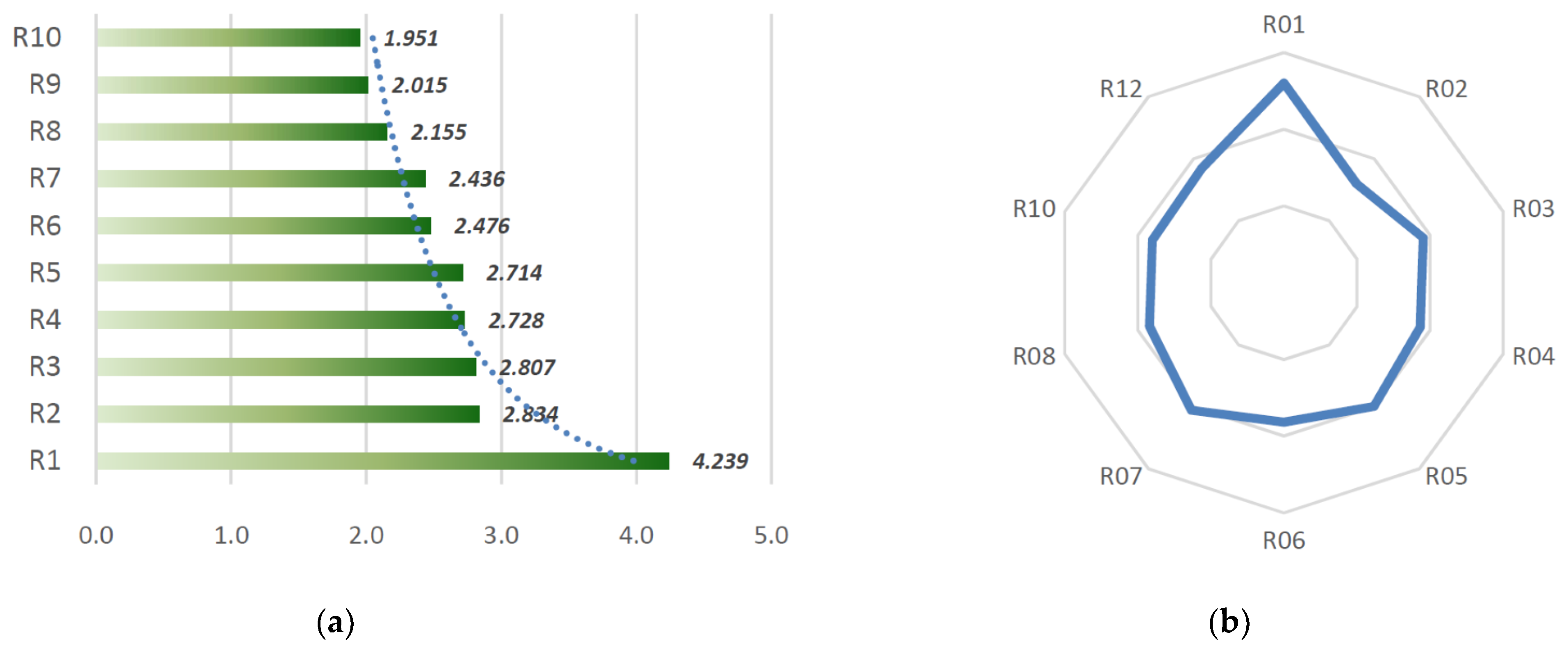 Buildings 11 00097 g004
