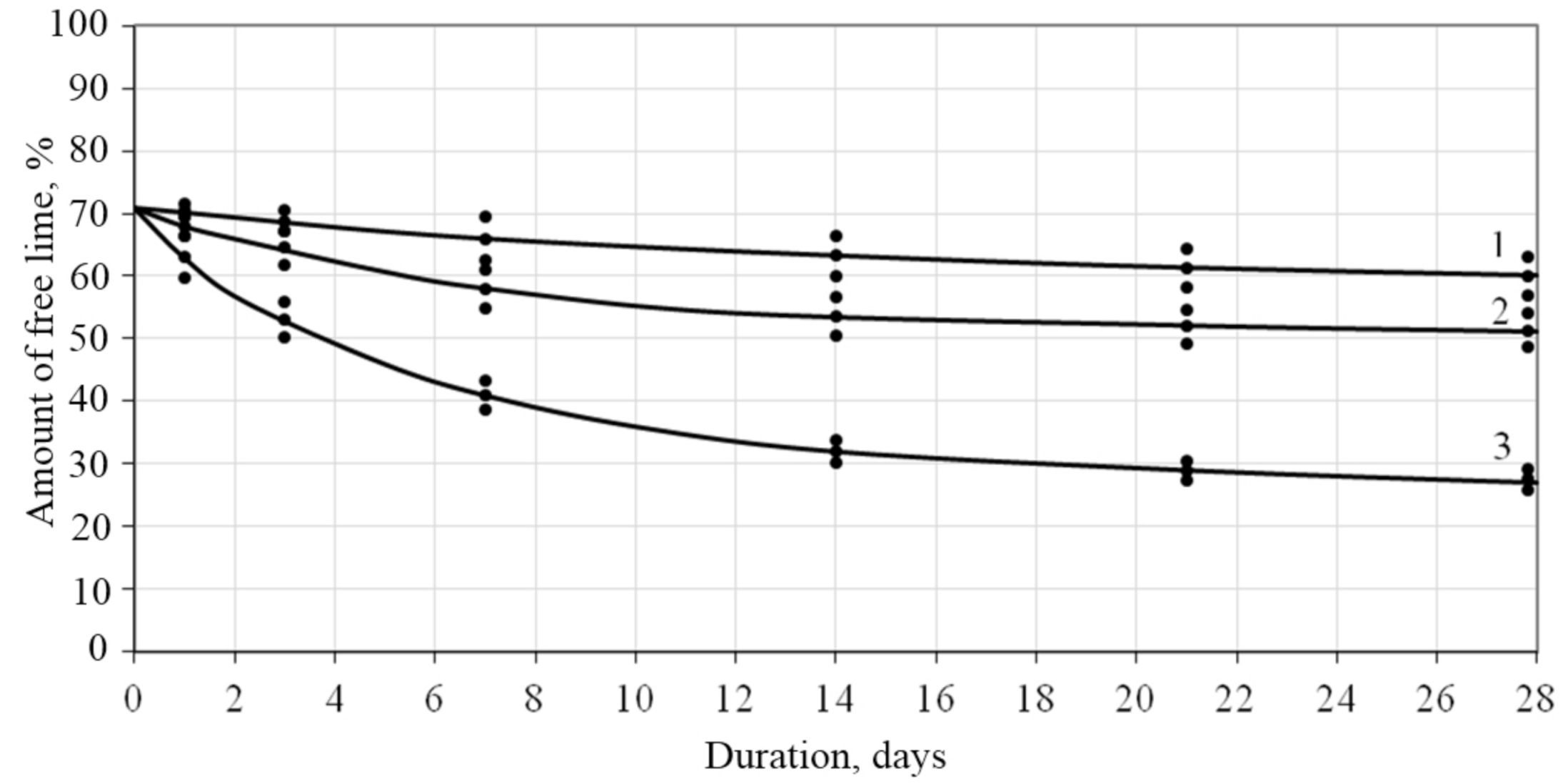 Buildings 11 00098 g008