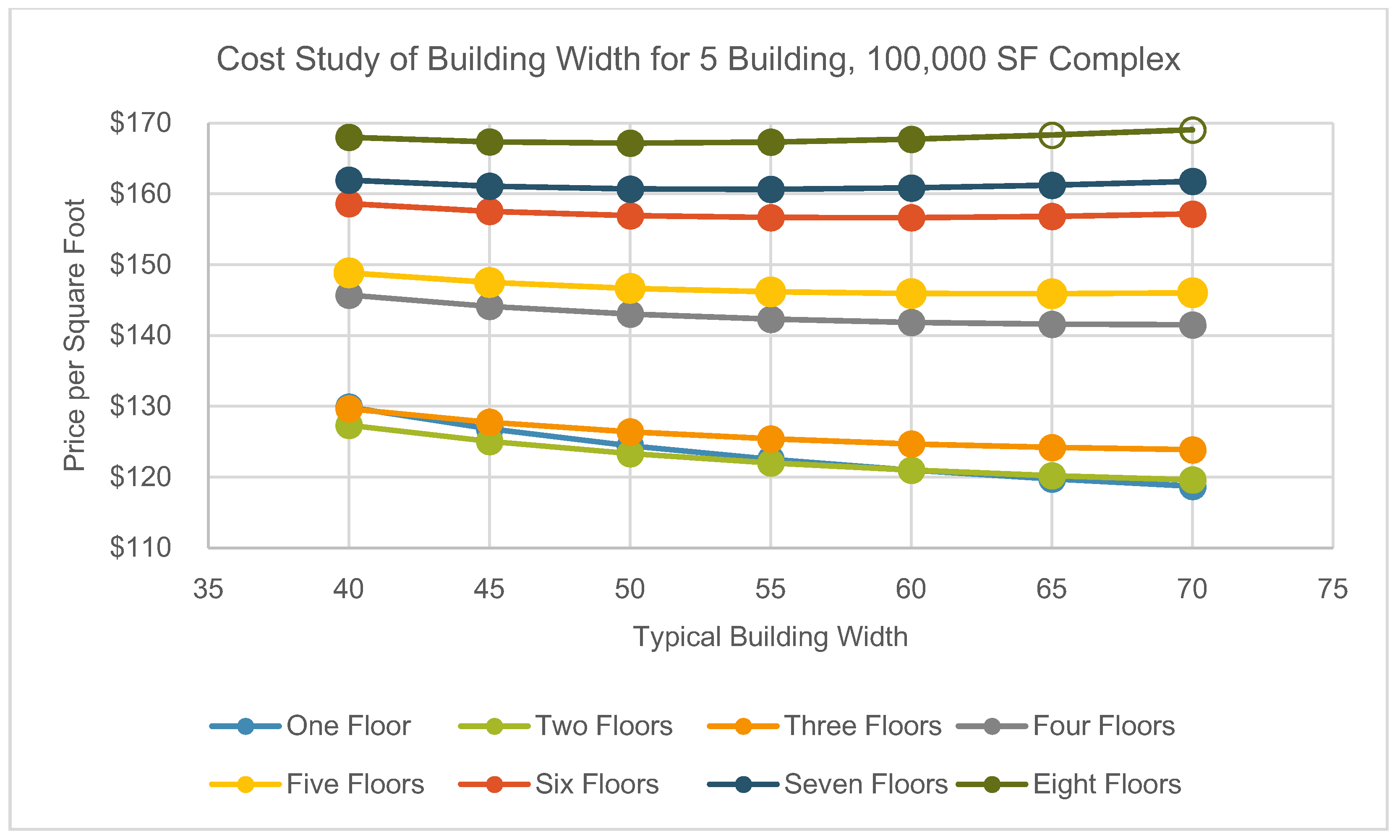 Buildings 11 00099 g003