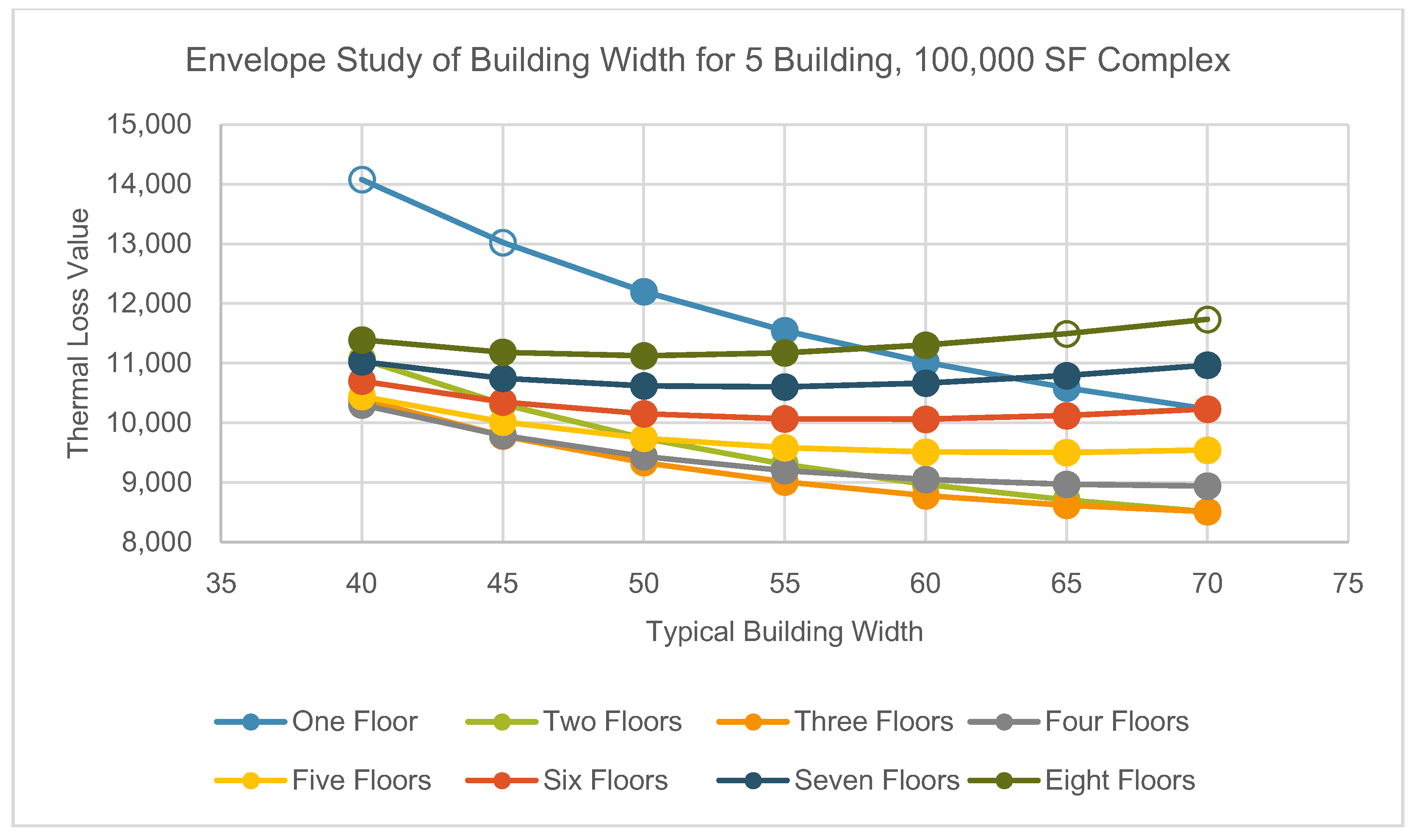 Buildings 11 00099 g004