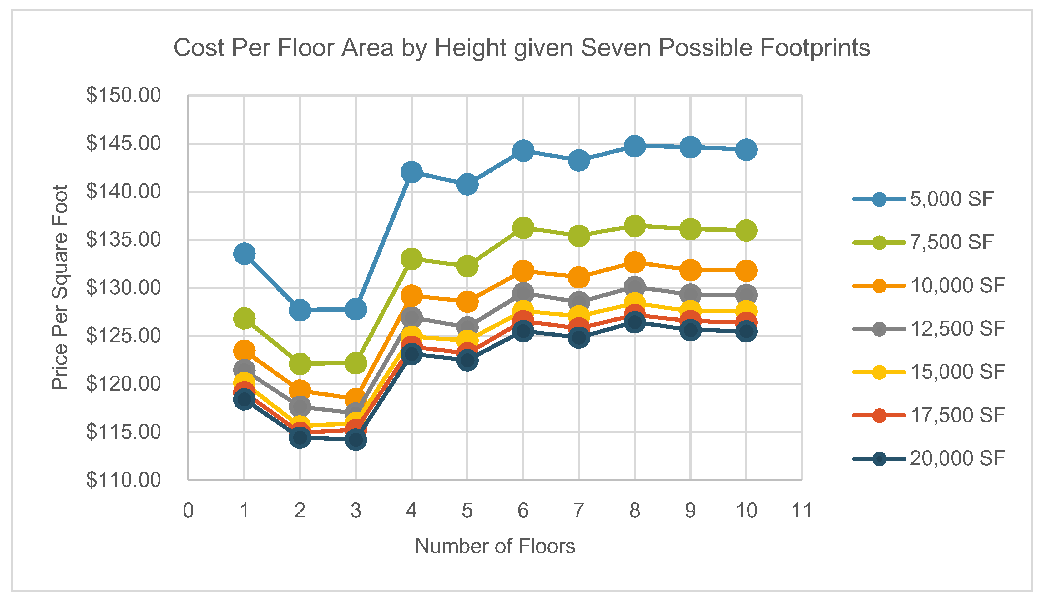 Buildings 11 00099 g009
