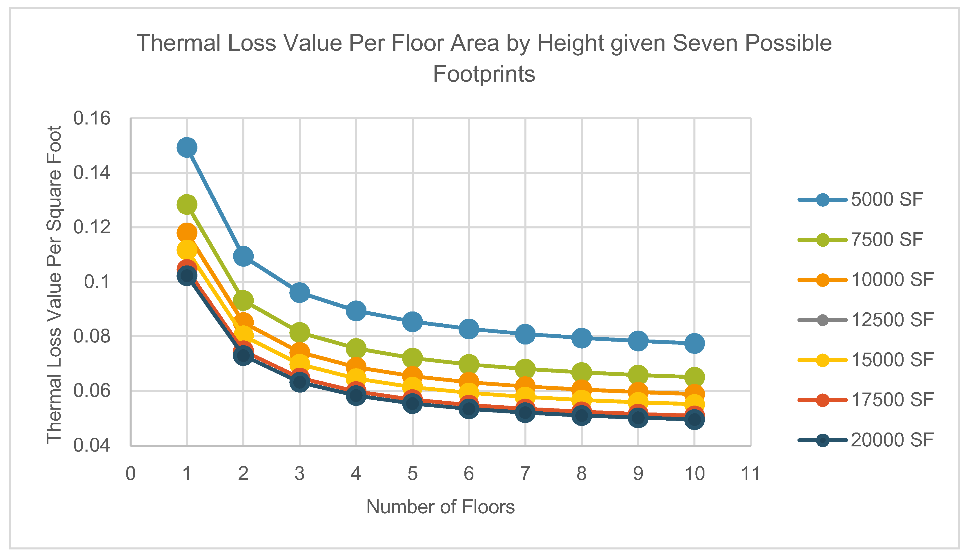 Buildings 11 00099 g010