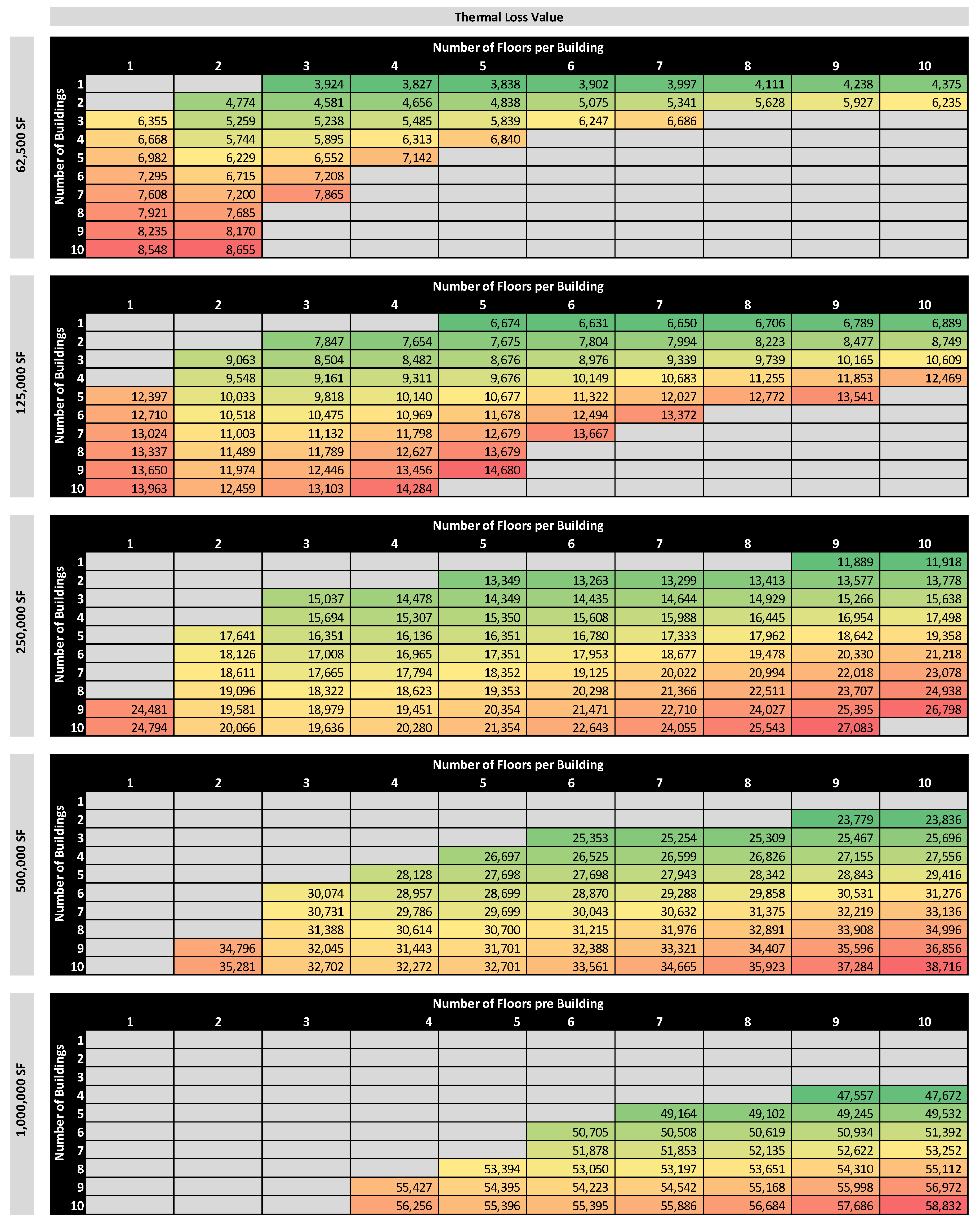Buildings 11 00099 g012