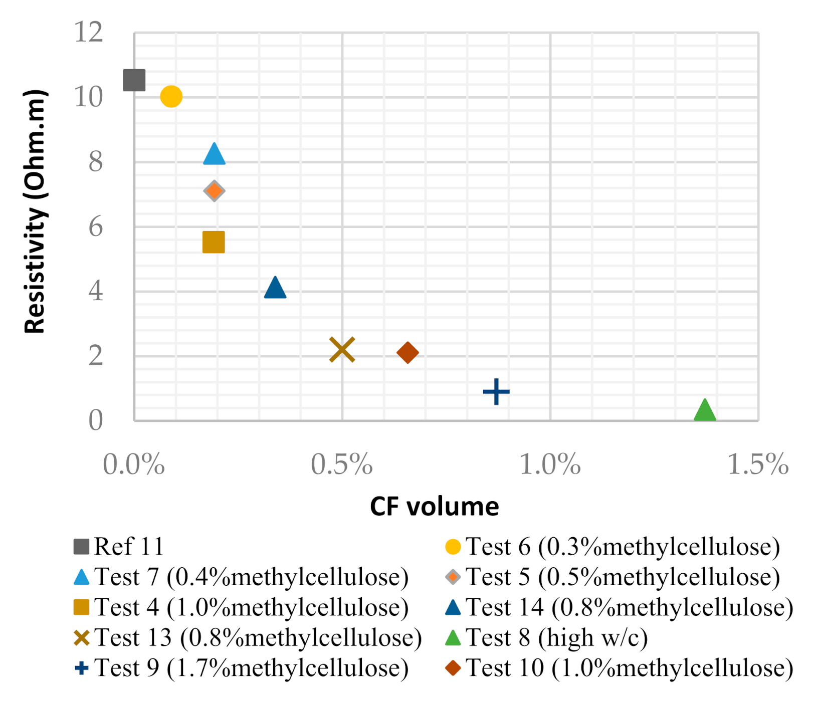 Buildings 11 00103 g005 Buildings 11 00103 g005