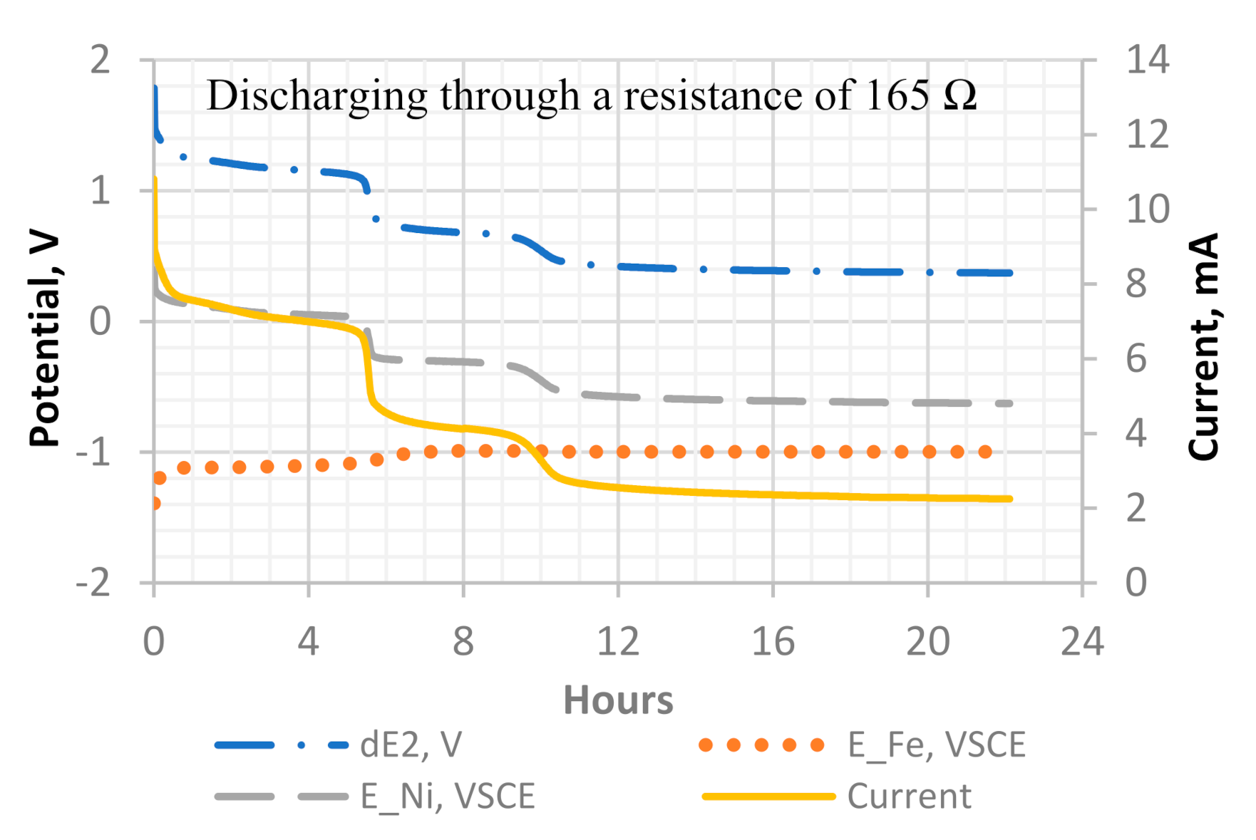Buildings 11 00103 g009 Buildings 11 00103 g009