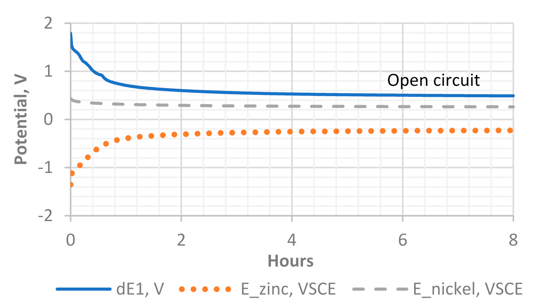 Buildings 11 00103 g011 Buildings 11 00103 g011