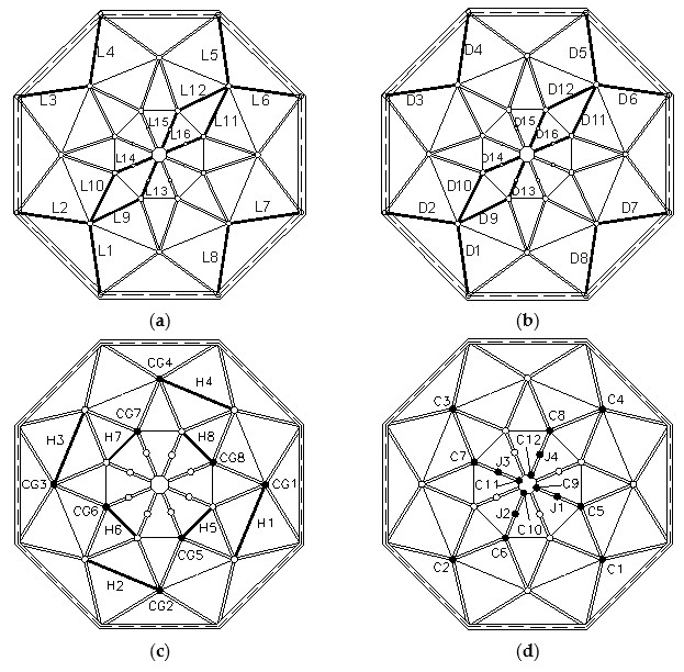 Buildings 11 00110 g012