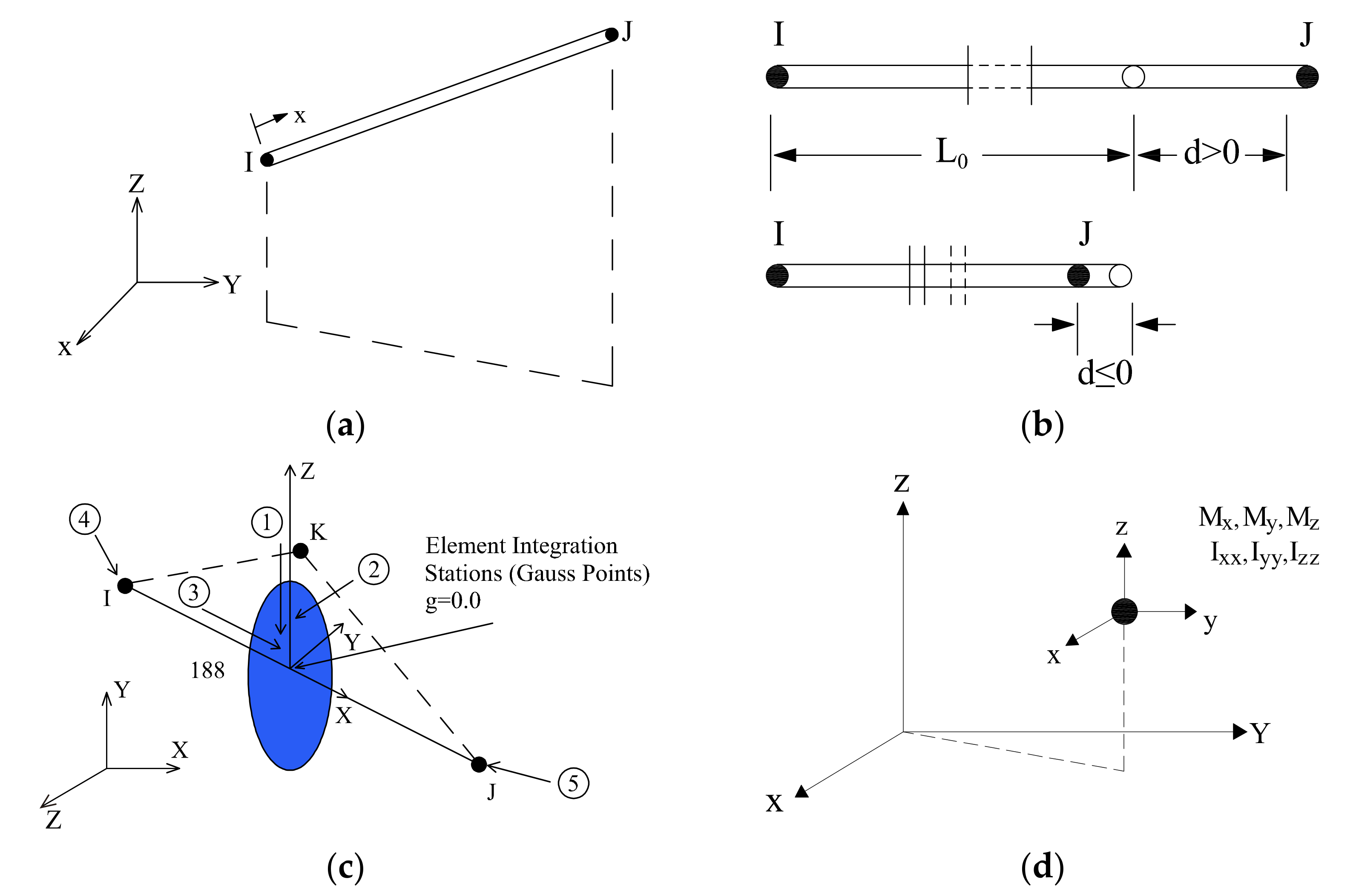 Buildings 11 00110 g013