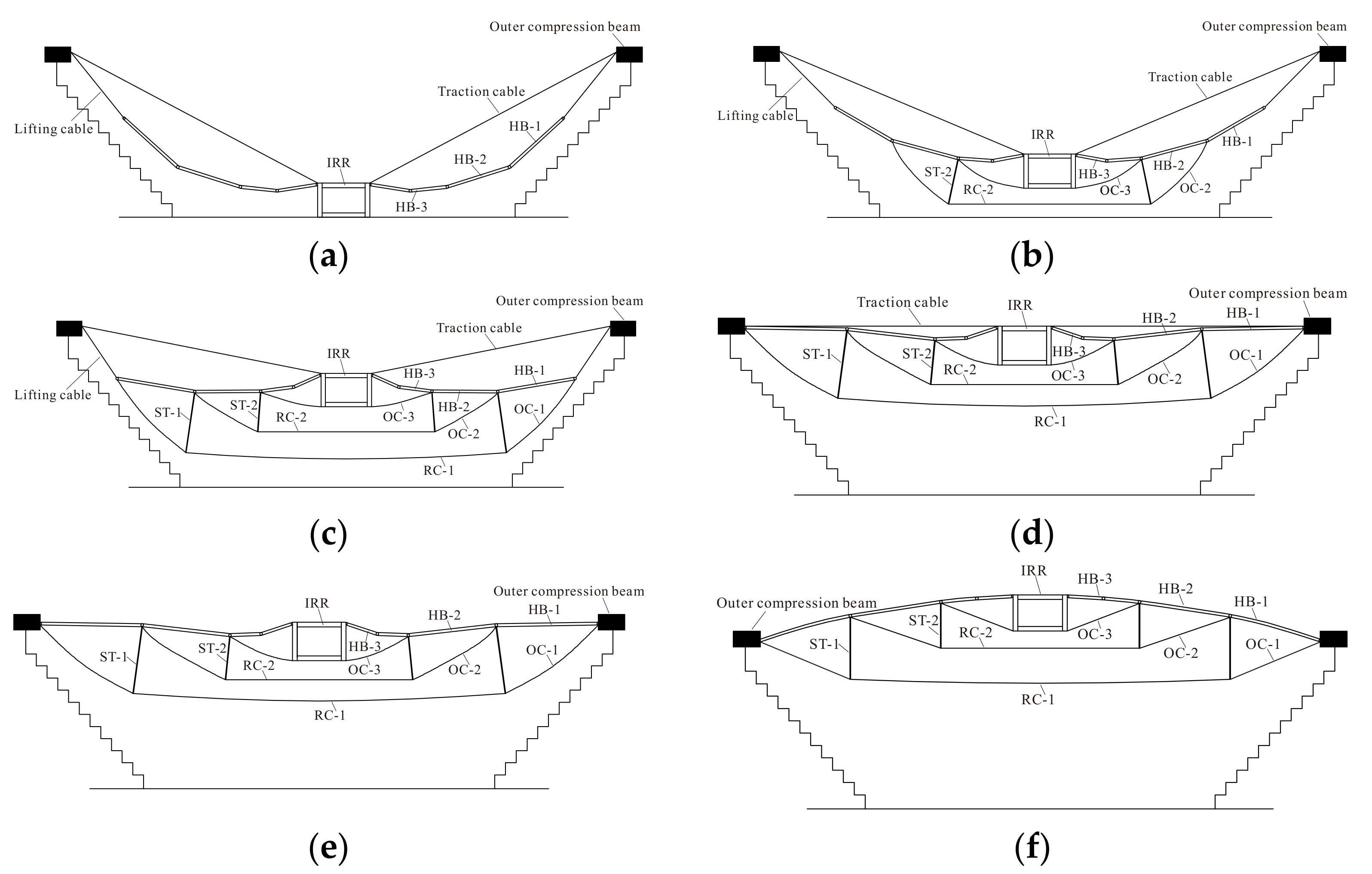 Buildings 11 00110 g014