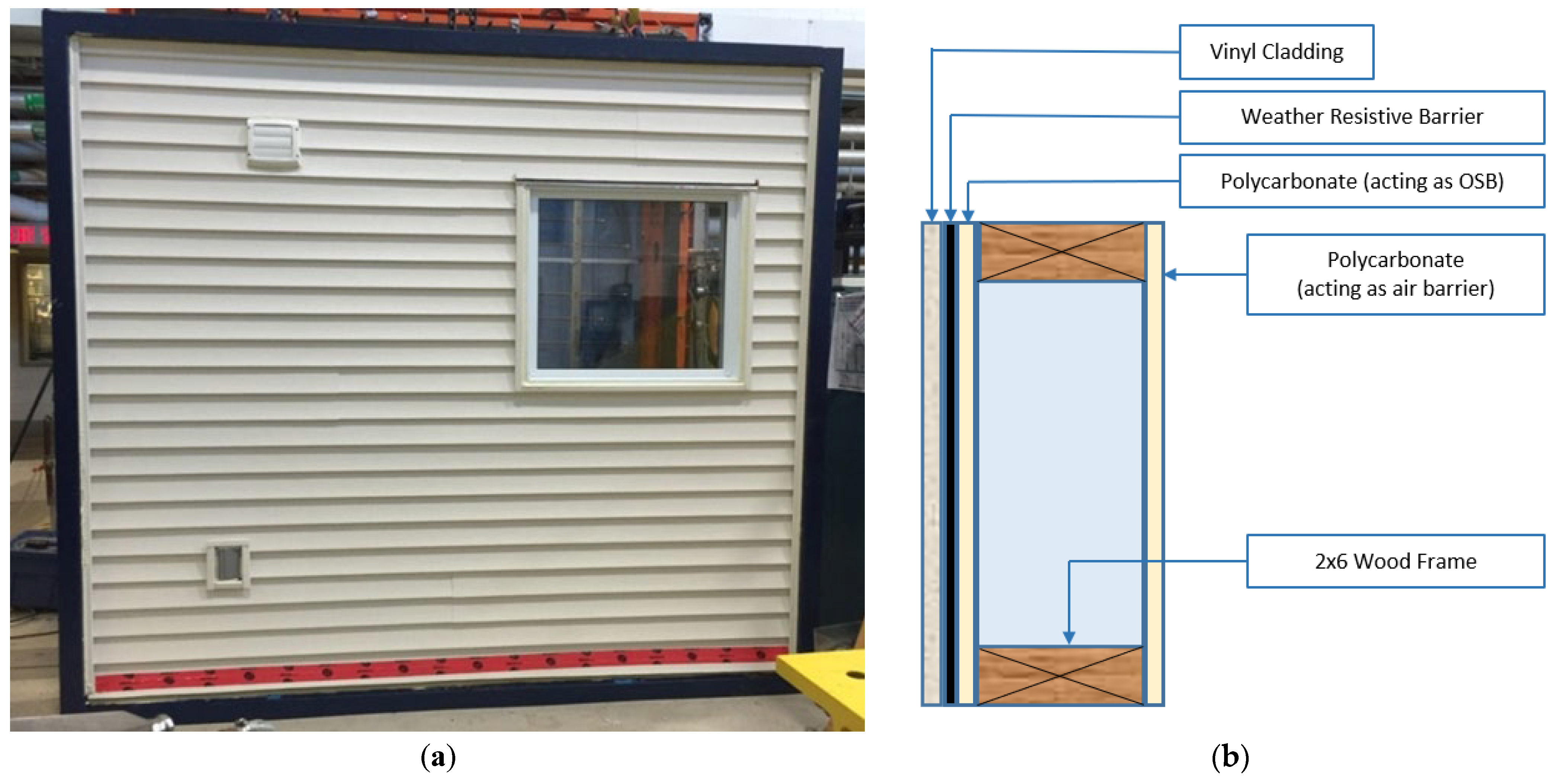 Buildings 11 00117 g001