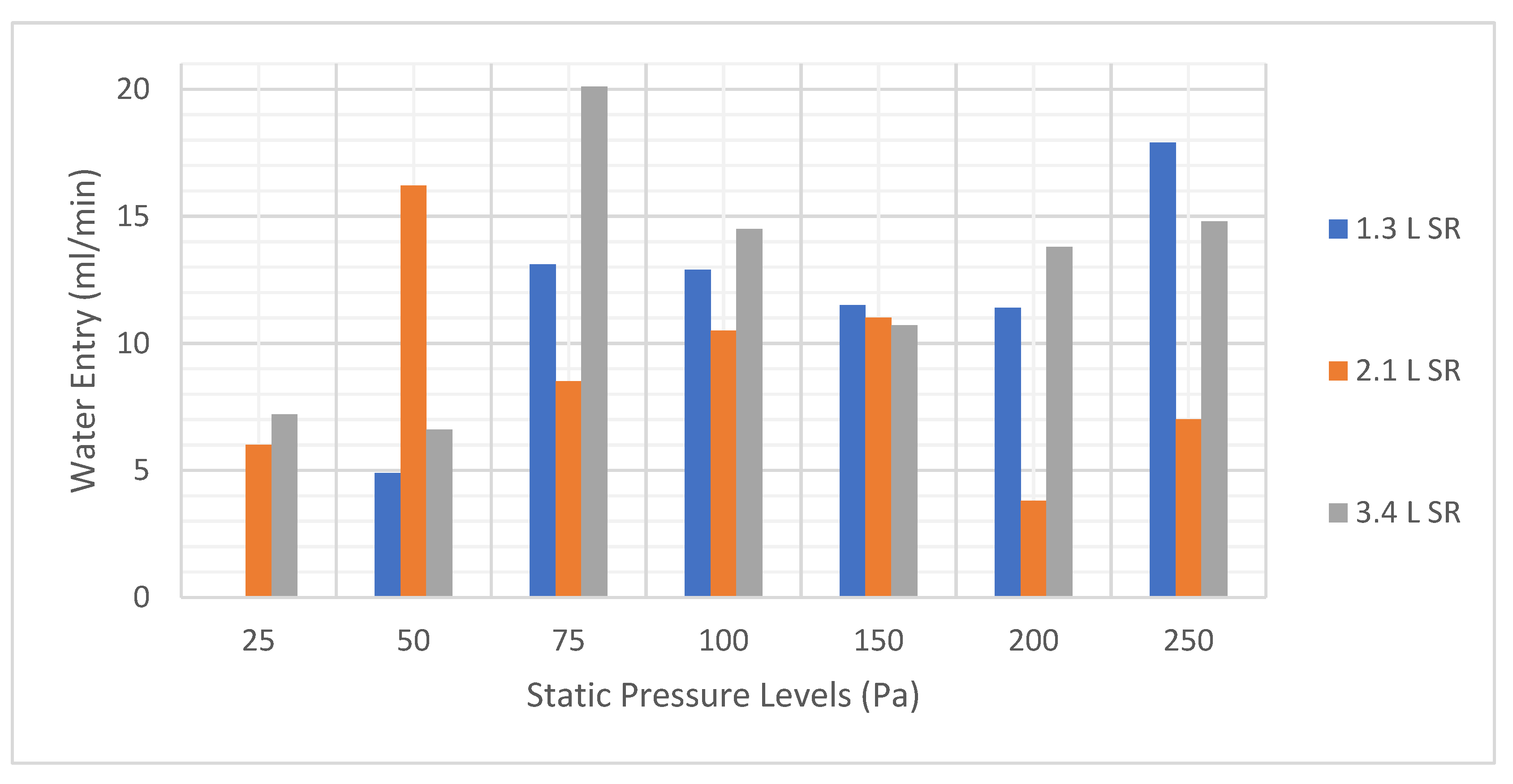 Buildings 11 00117 g008
