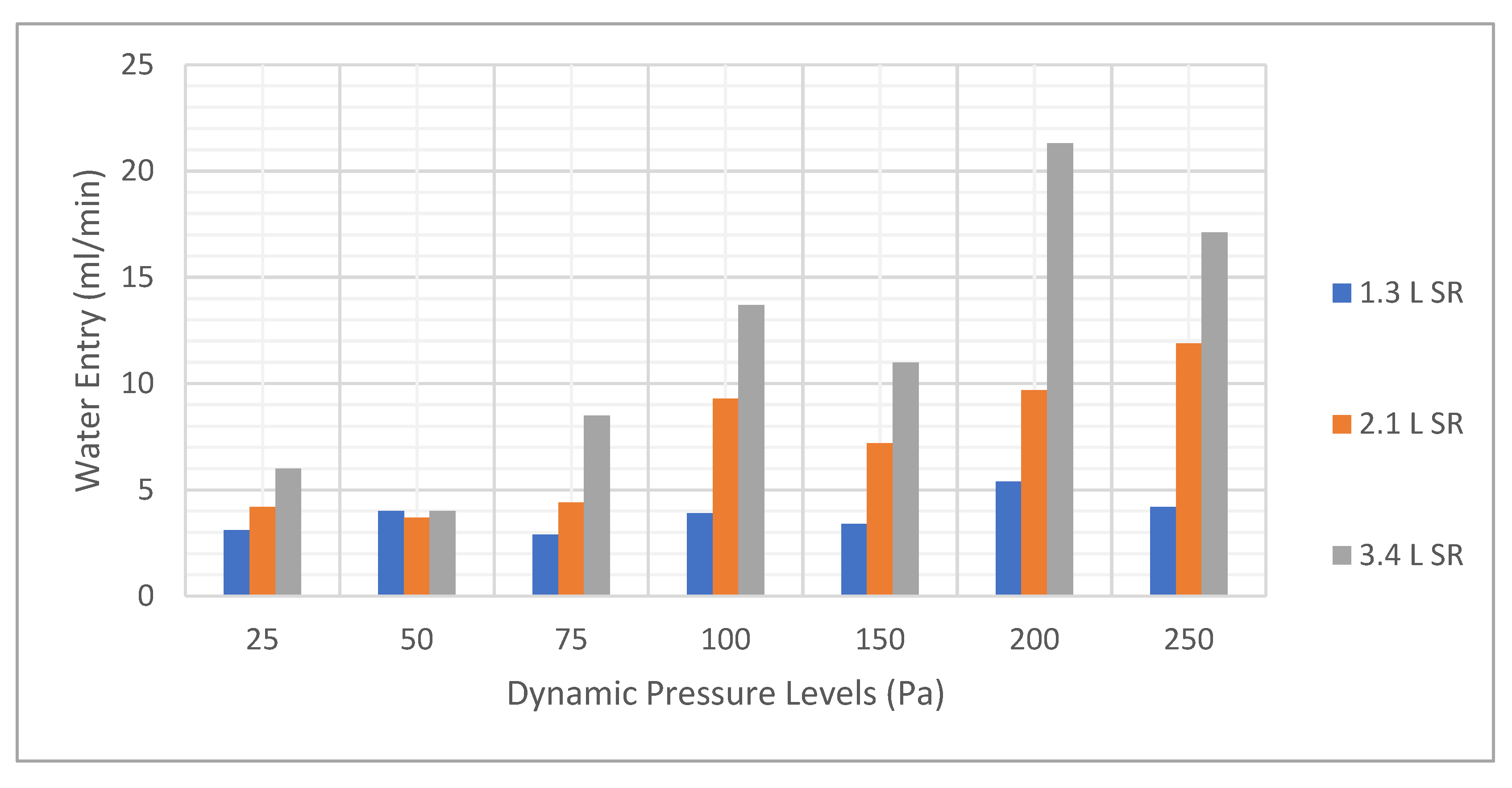 Buildings 11 00117 g010