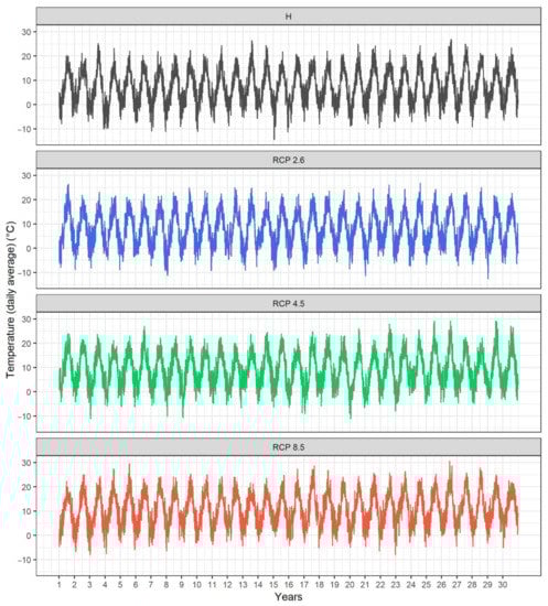 Buildings 11 00134 g0a1