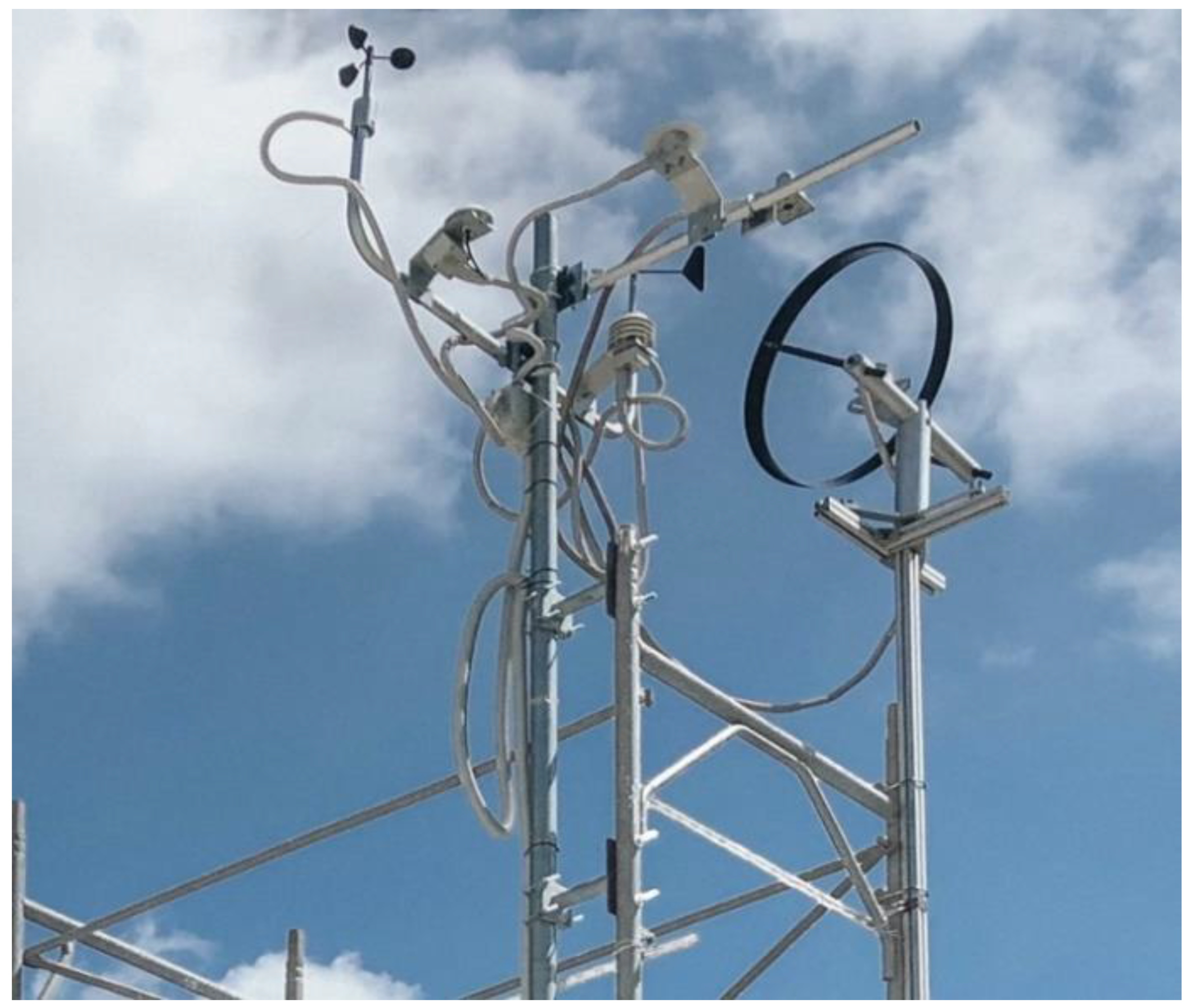 Buildings 11 00141 g001