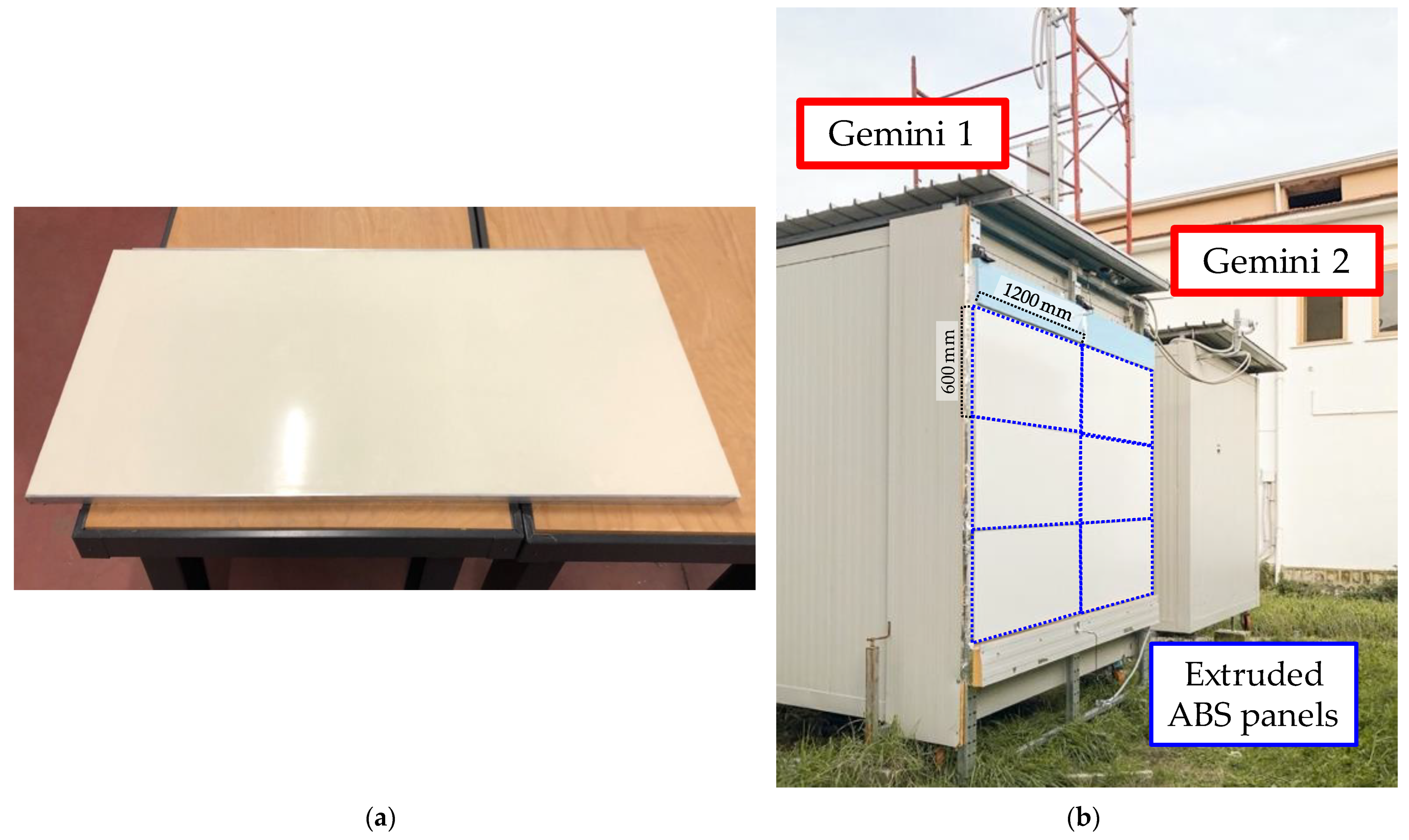 Buildings 11 00141 g004