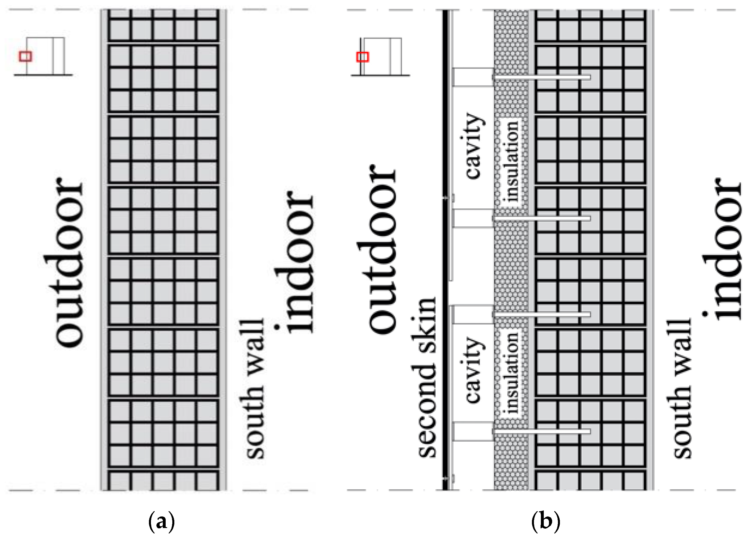 Buildings 11 00141 g012