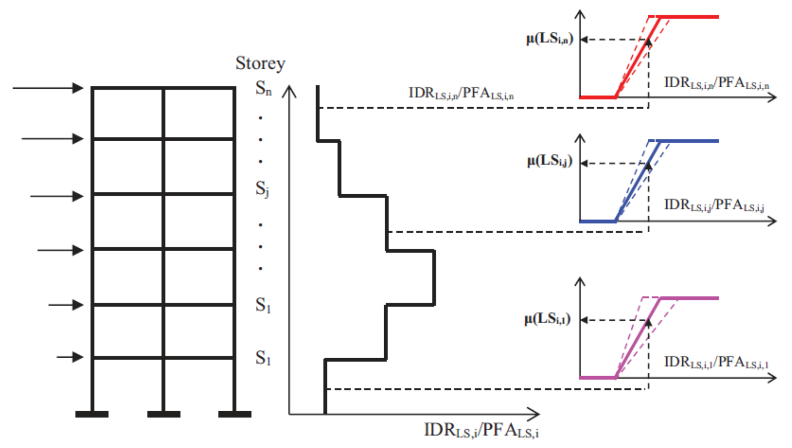 Buildings 11 00142 g011