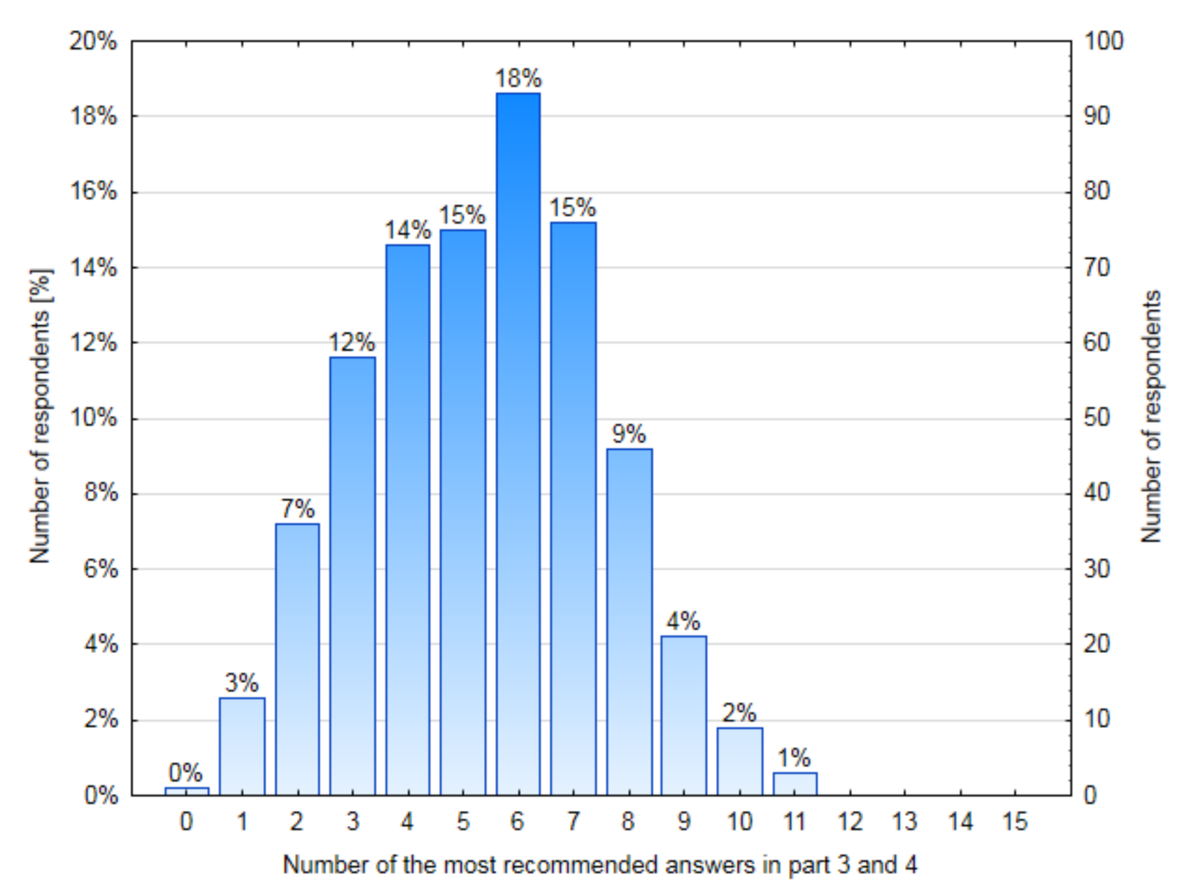 Buildings 11 00146 g001