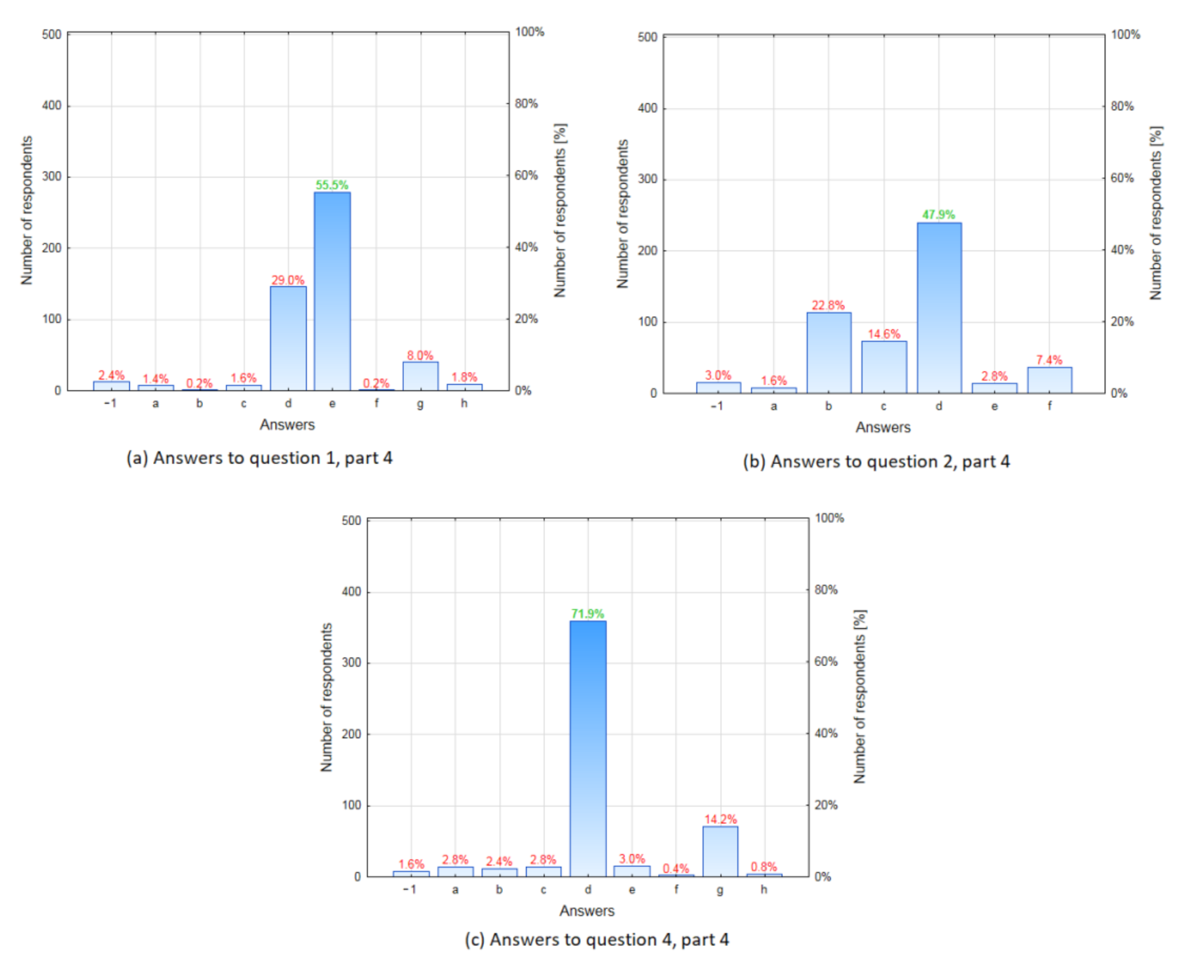 Buildings 11 00146 g0a3