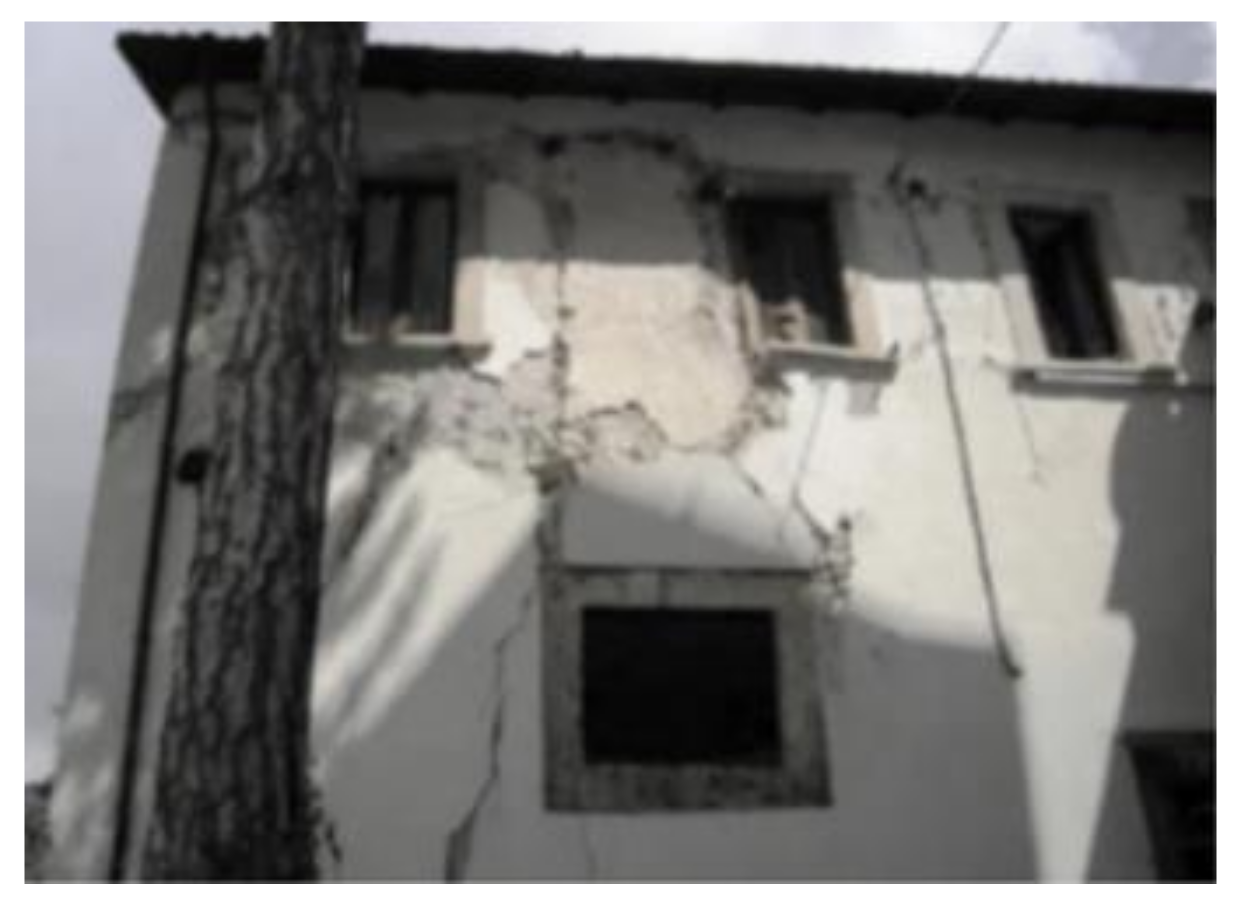 Buildings 11 00147 g001