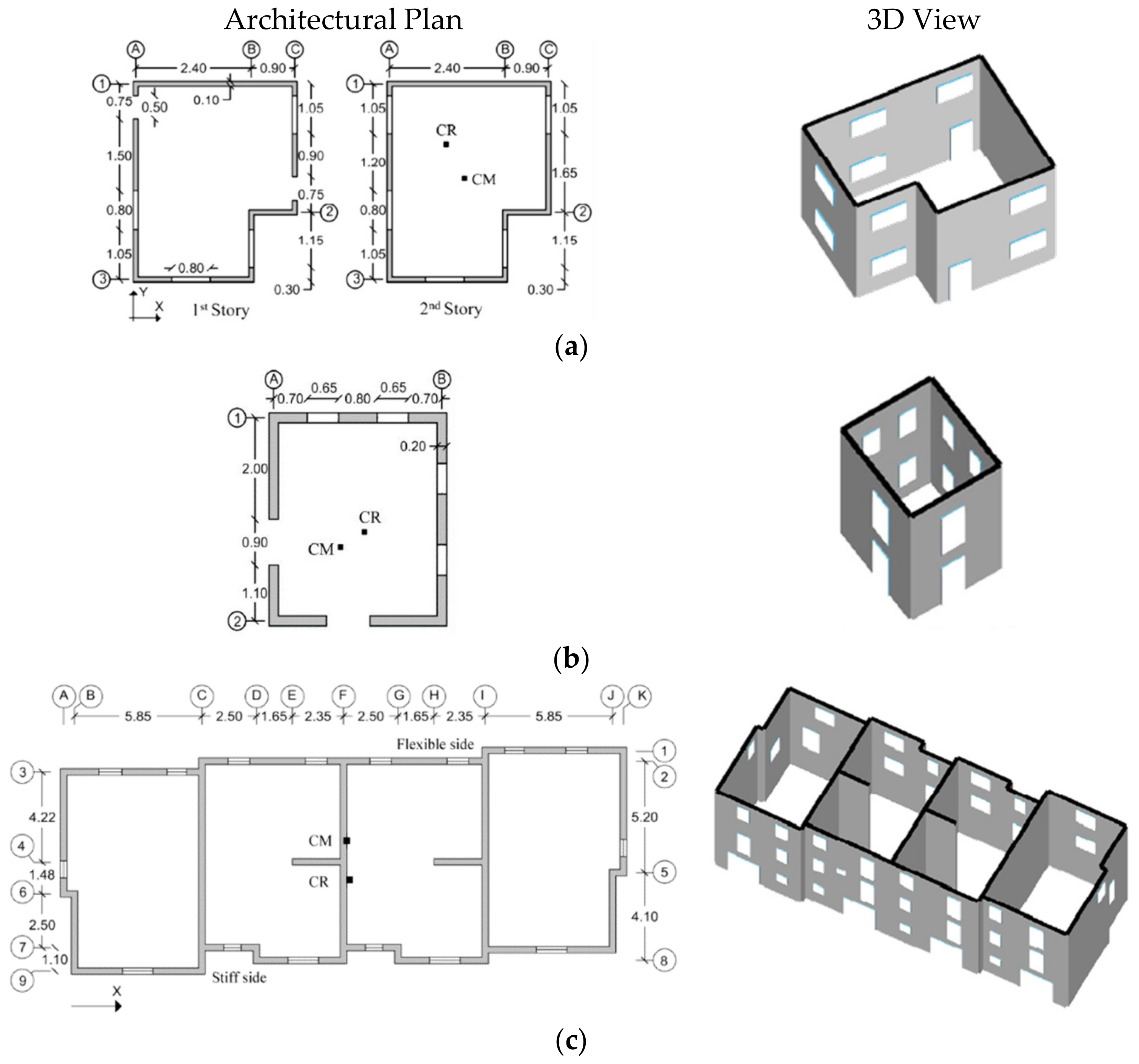 Buildings 11 00147 g014