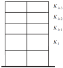 Buildings 11 00147 i007