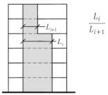 Buildings 11 00147 i011