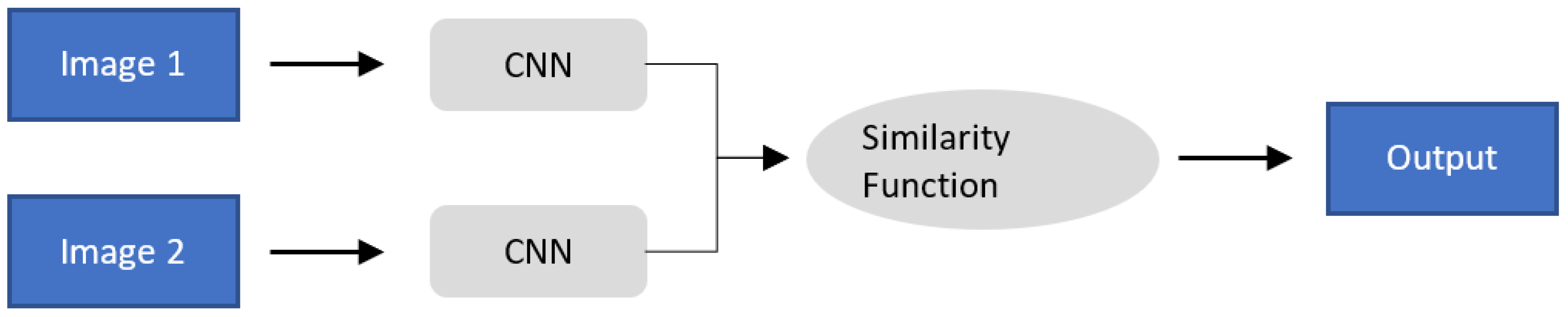 Buildings 11 00150 g001 Buildings 11 00150 g001