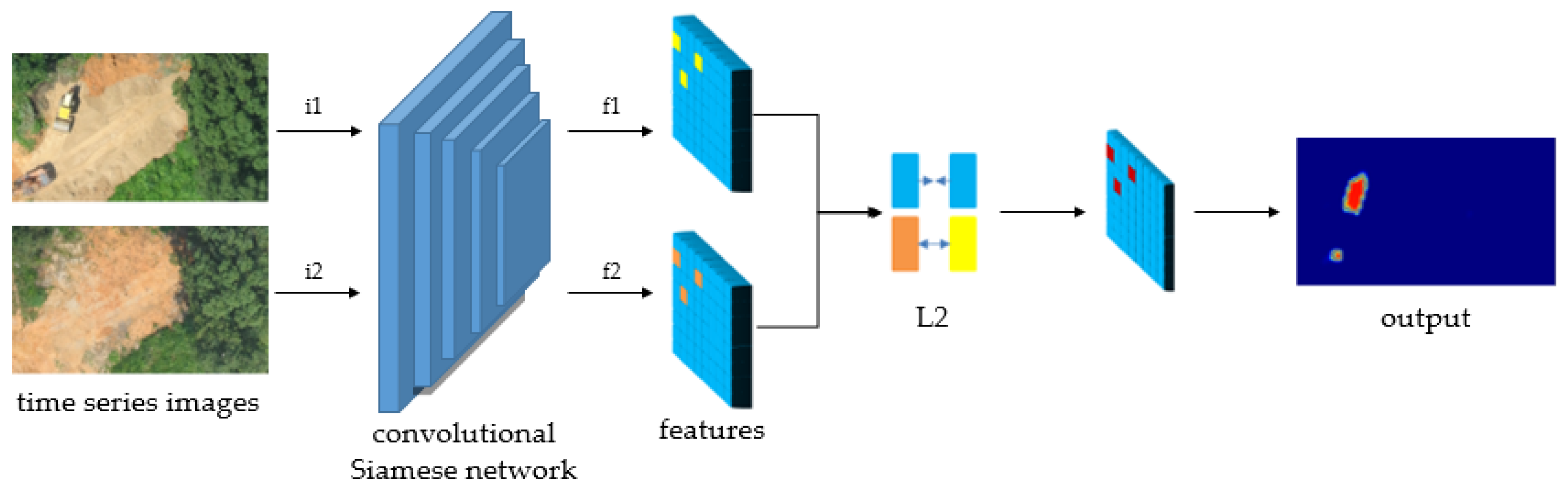 Buildings 11 00150 g002 Buildings 11 00150 g002