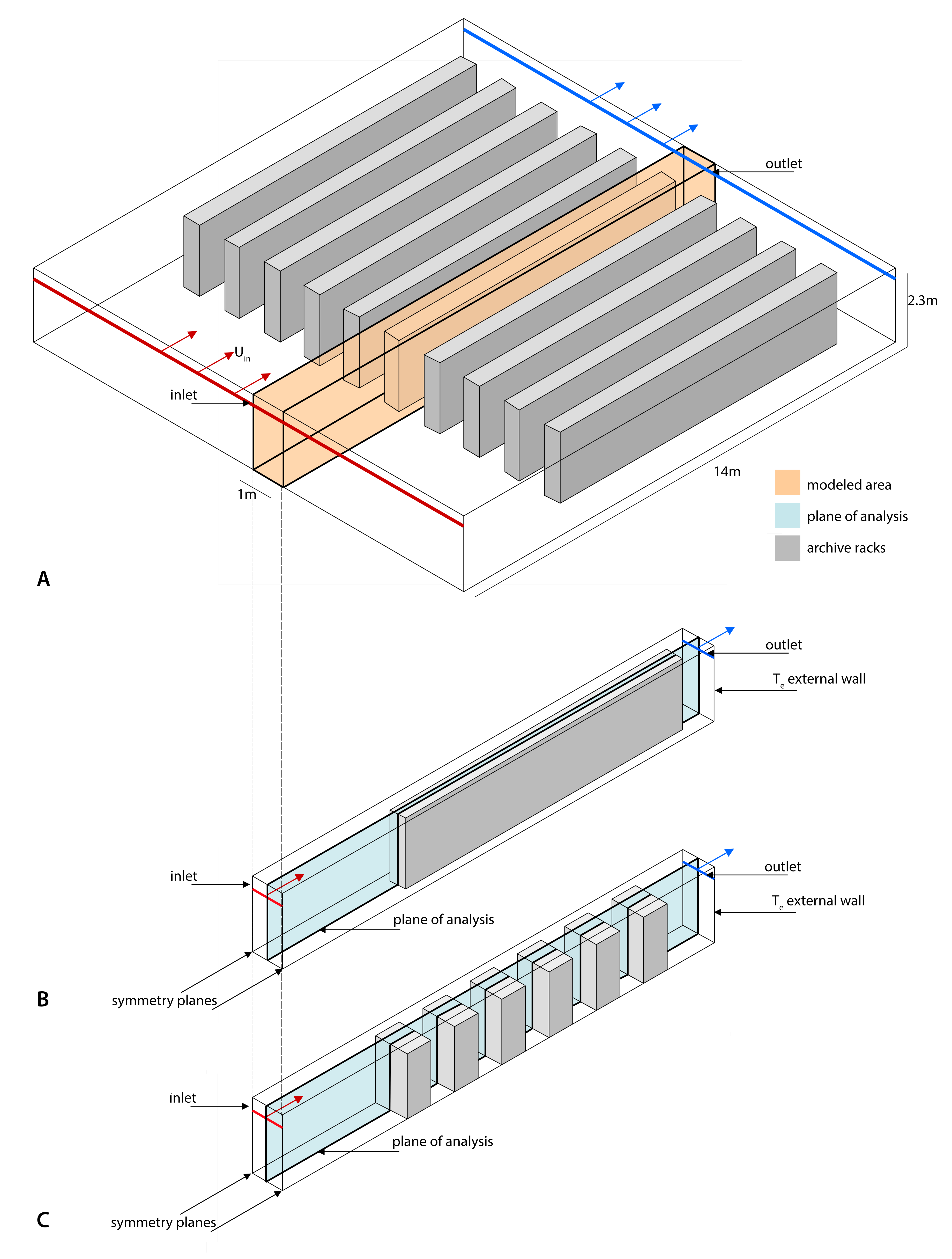 Buildings 11 00152 g004