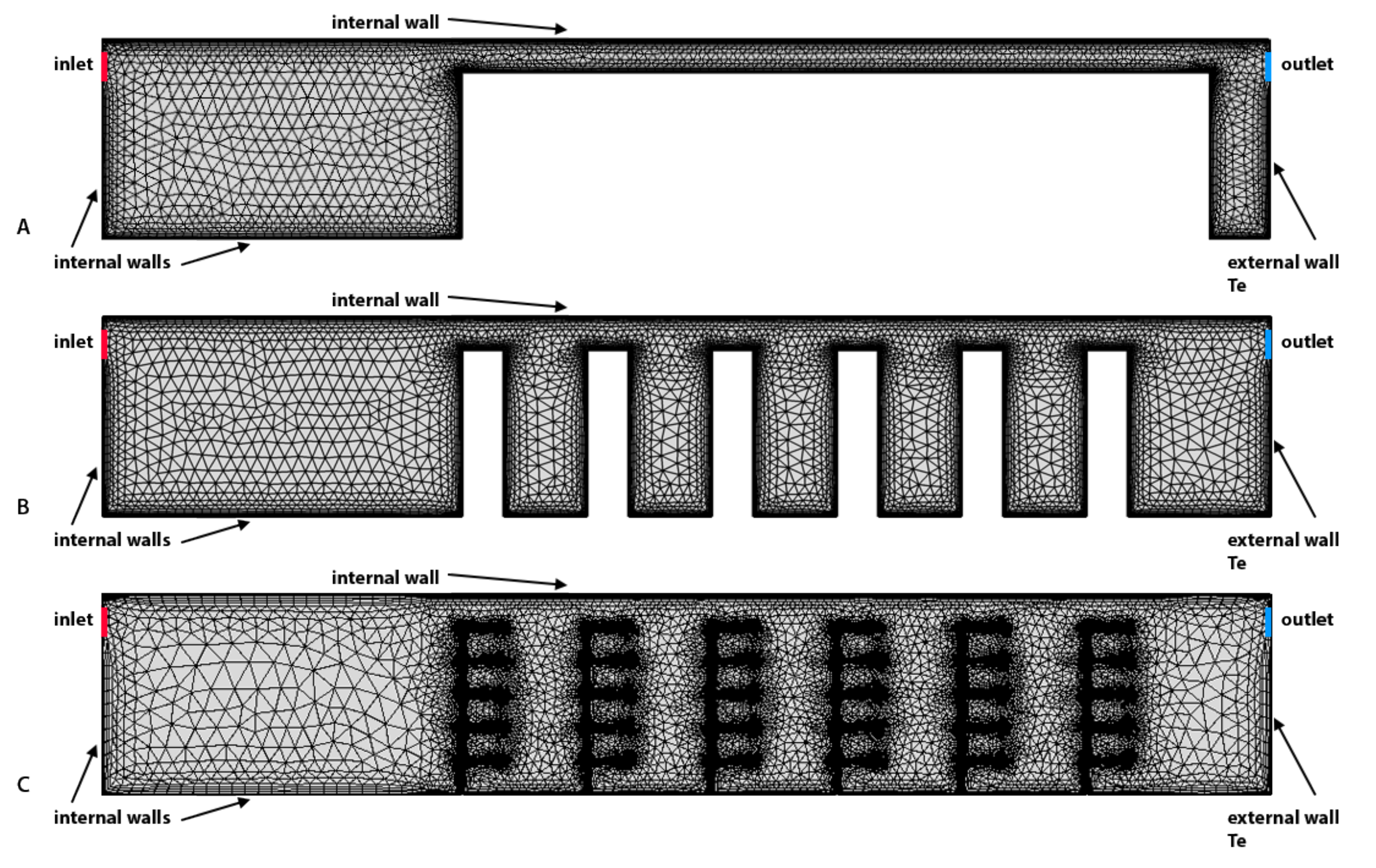 Buildings 11 00152 g009
