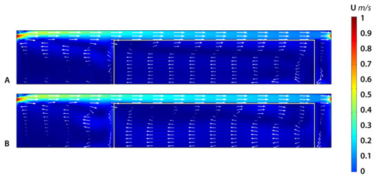 Buildings 11 00152 g0a2