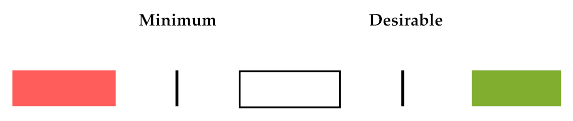 Buildings 11 00153 i001