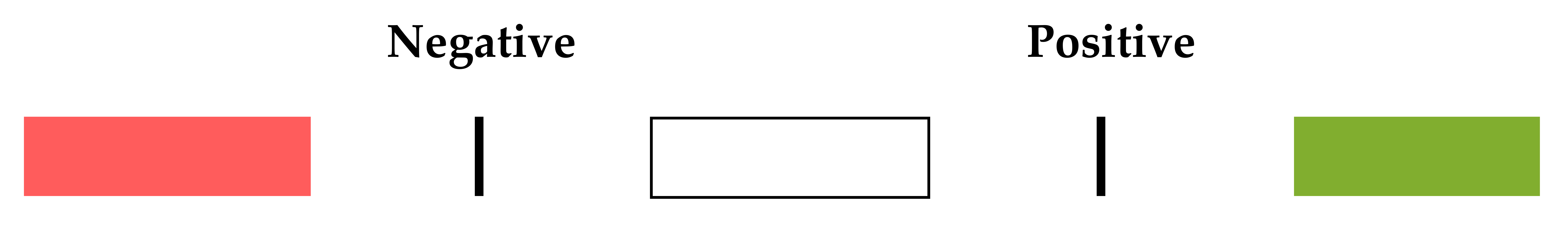 Buildings 11 00153 i003