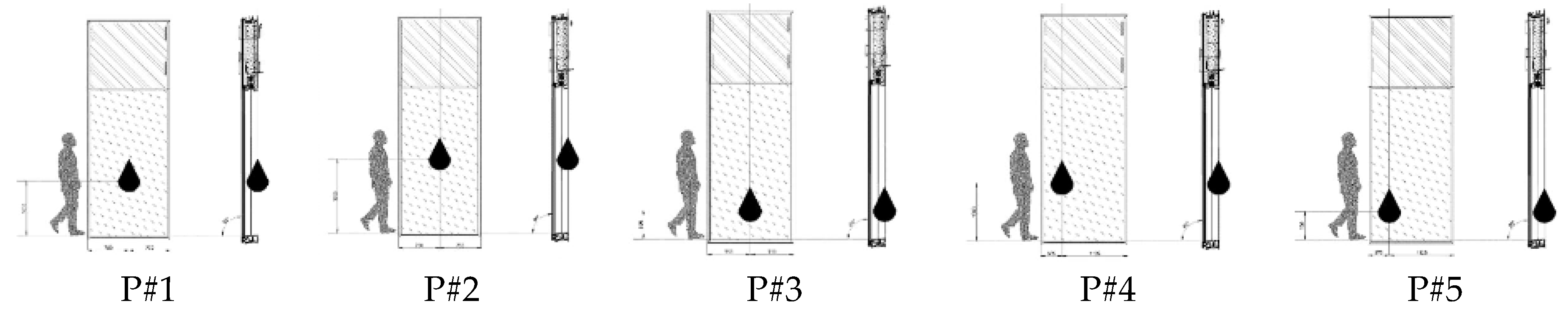 Buildings 11 00154 g009